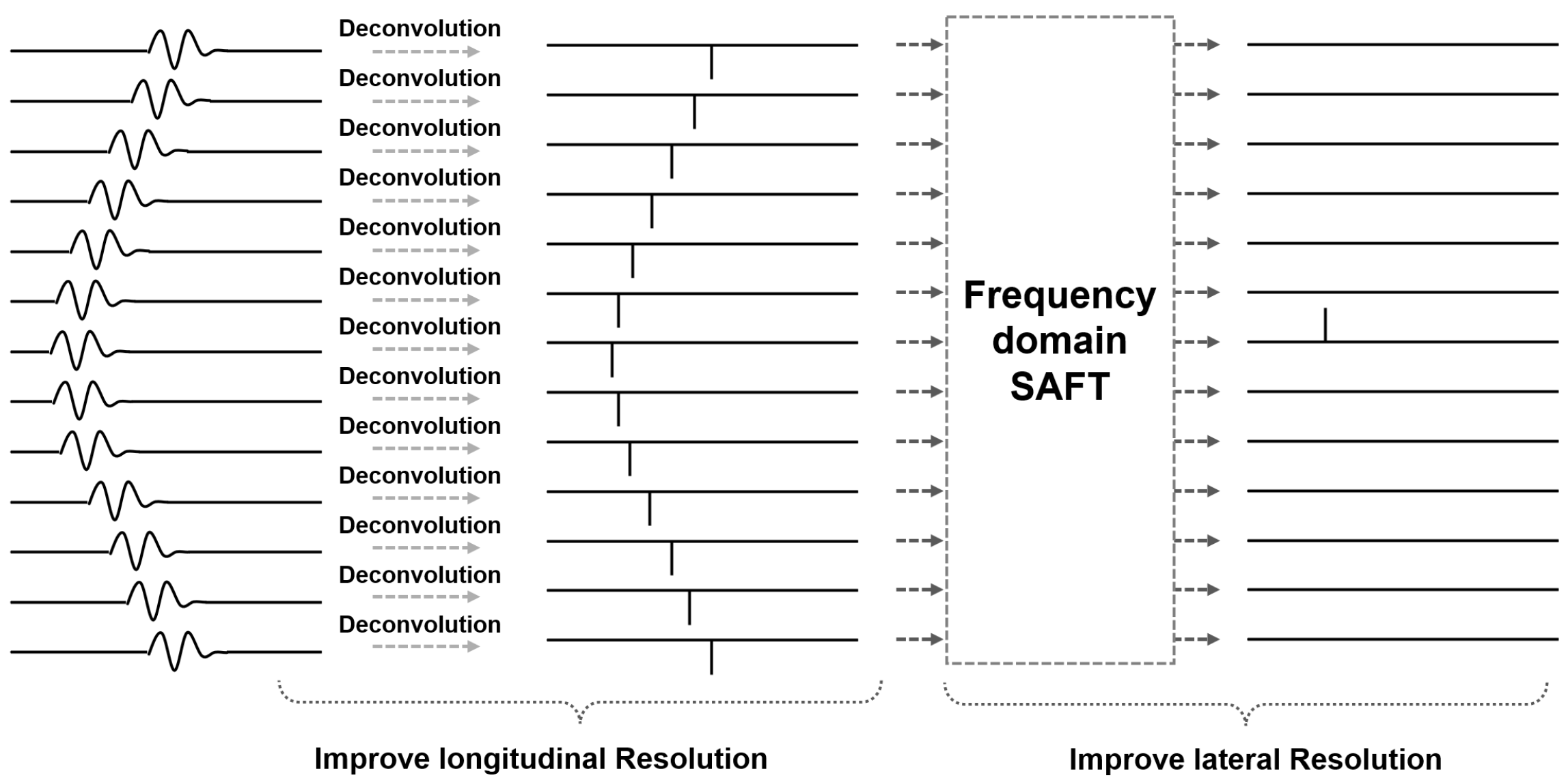 Sensors 25 01932 g003