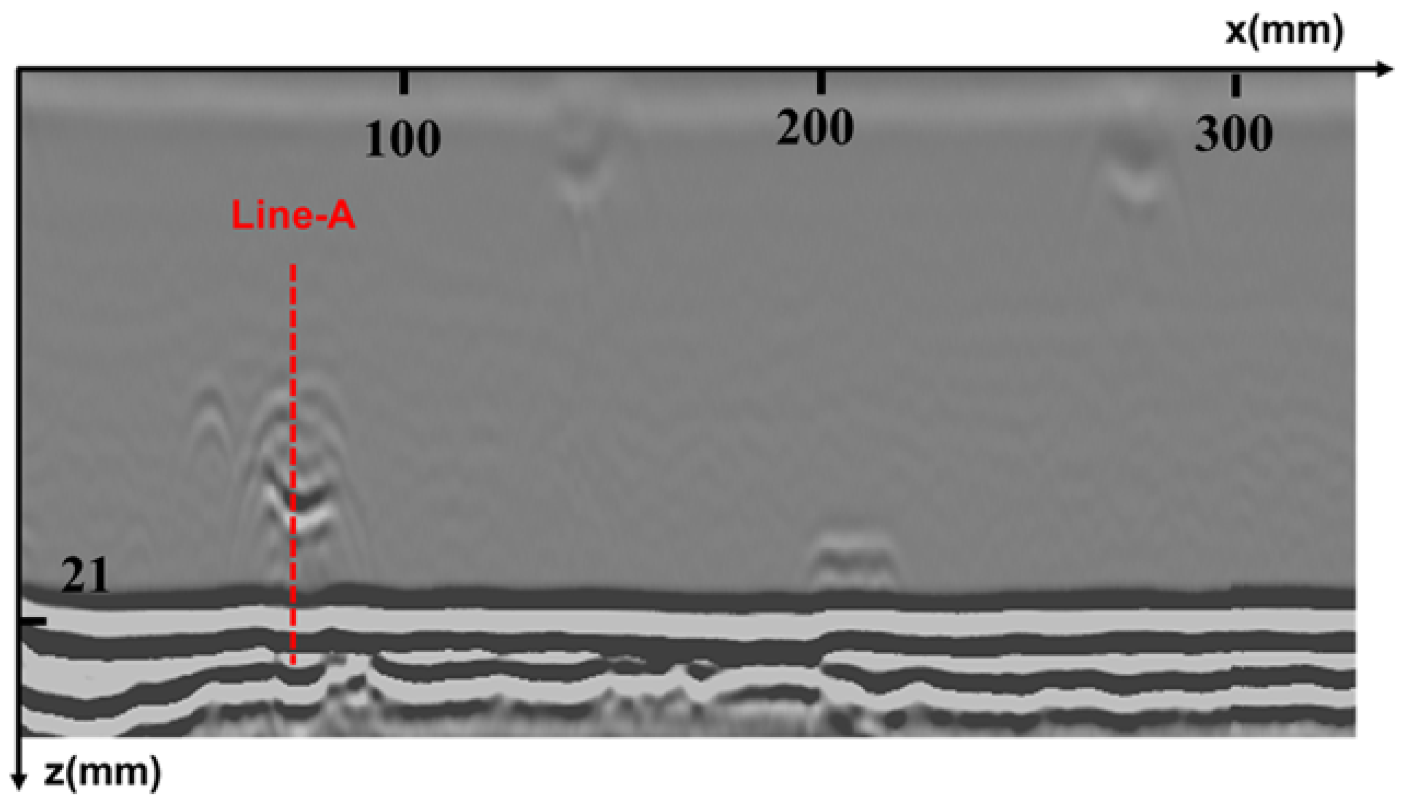 Sensors 25 01932 g007