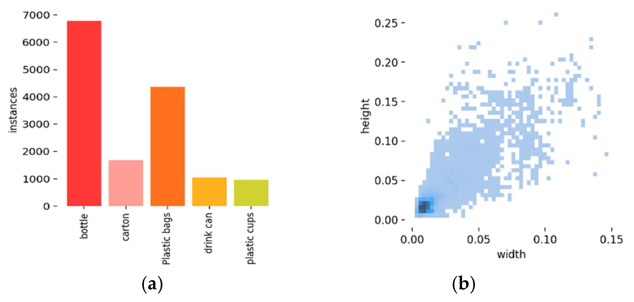 Sensors 25 01938 g002