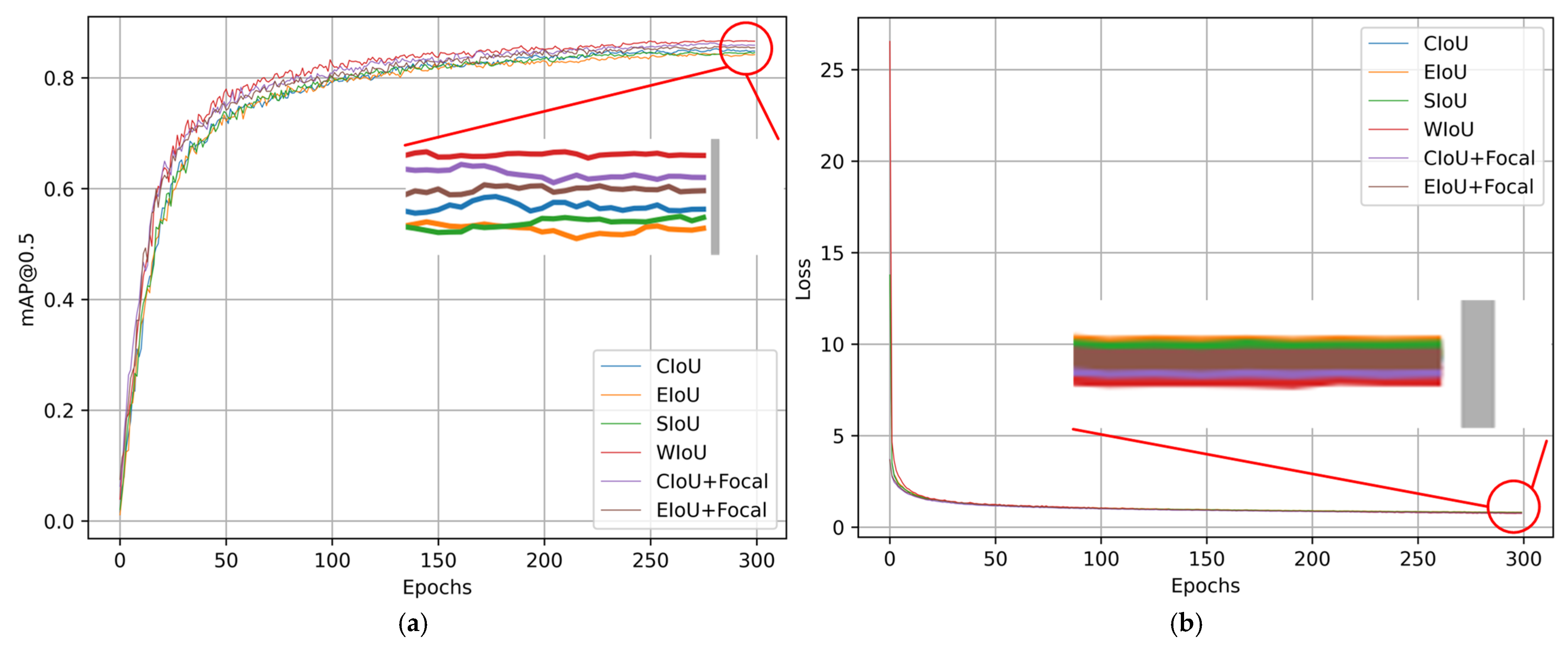 Sensors 25 01938 g009