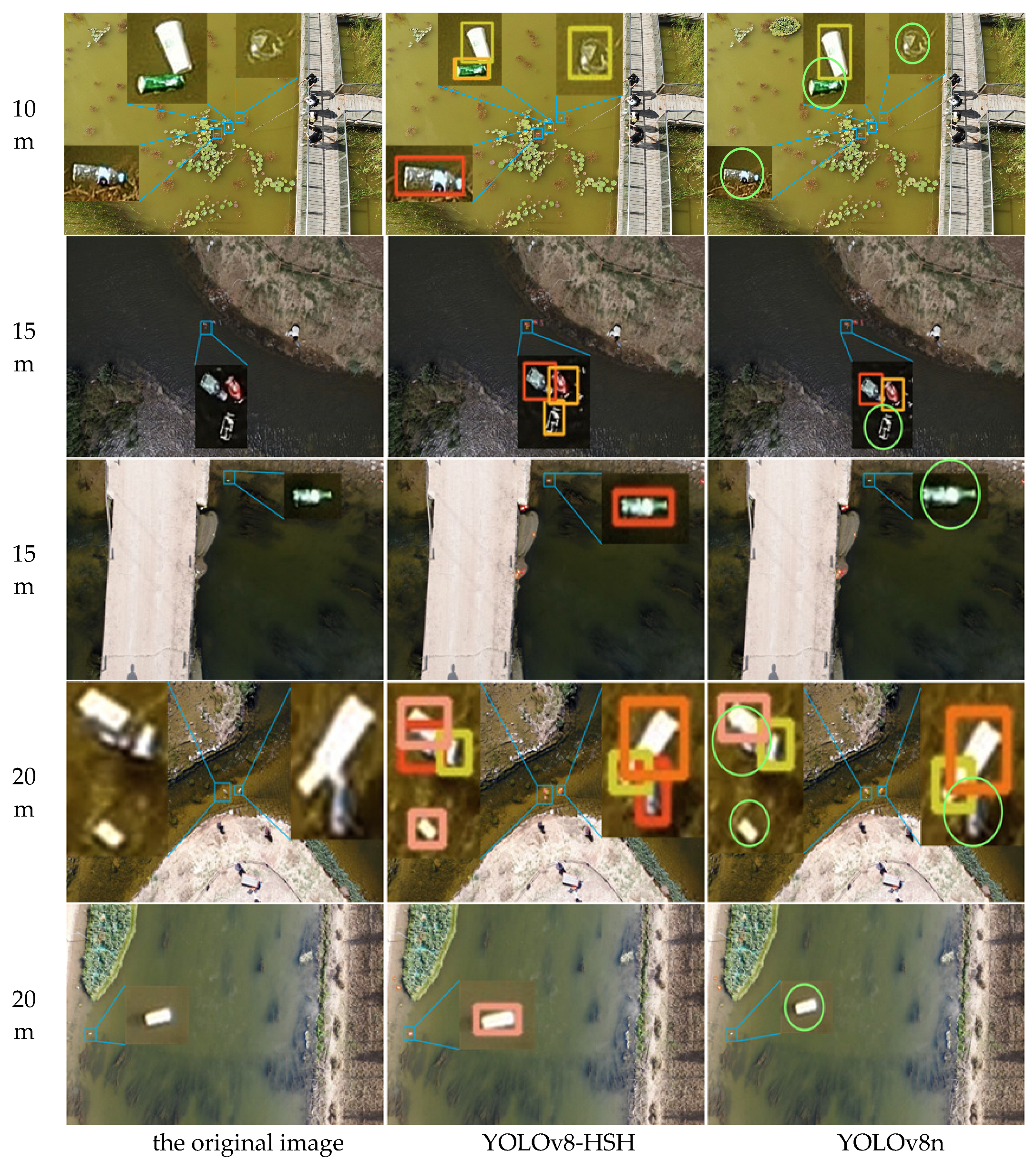 Sensors 25 01938 g014