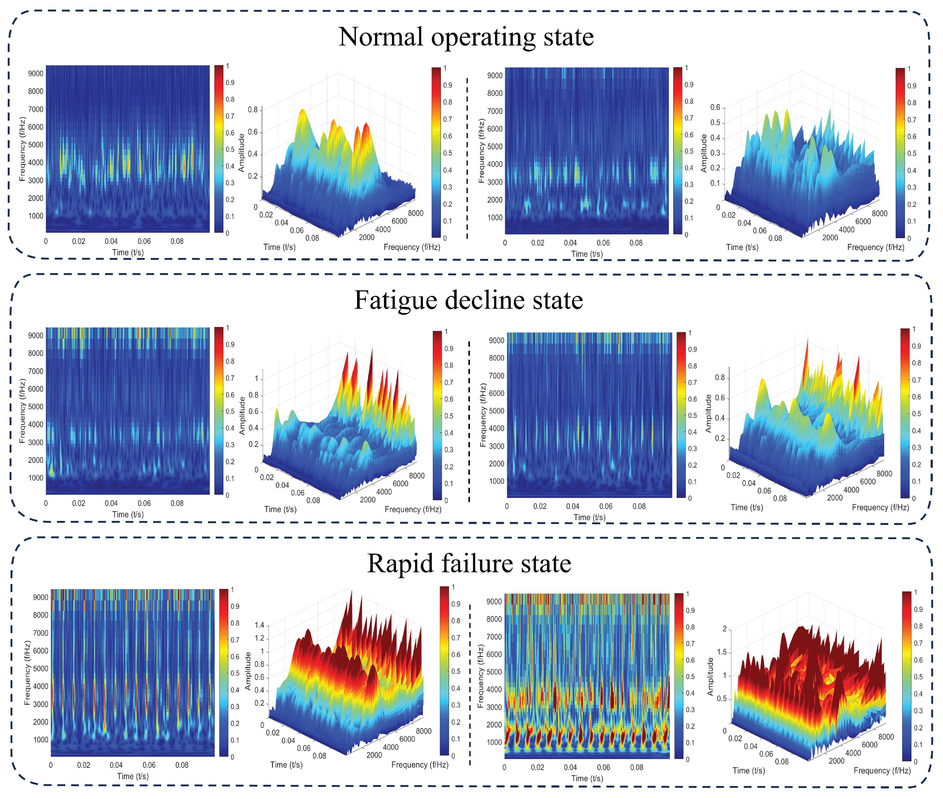 Sensors 25 01950 g006