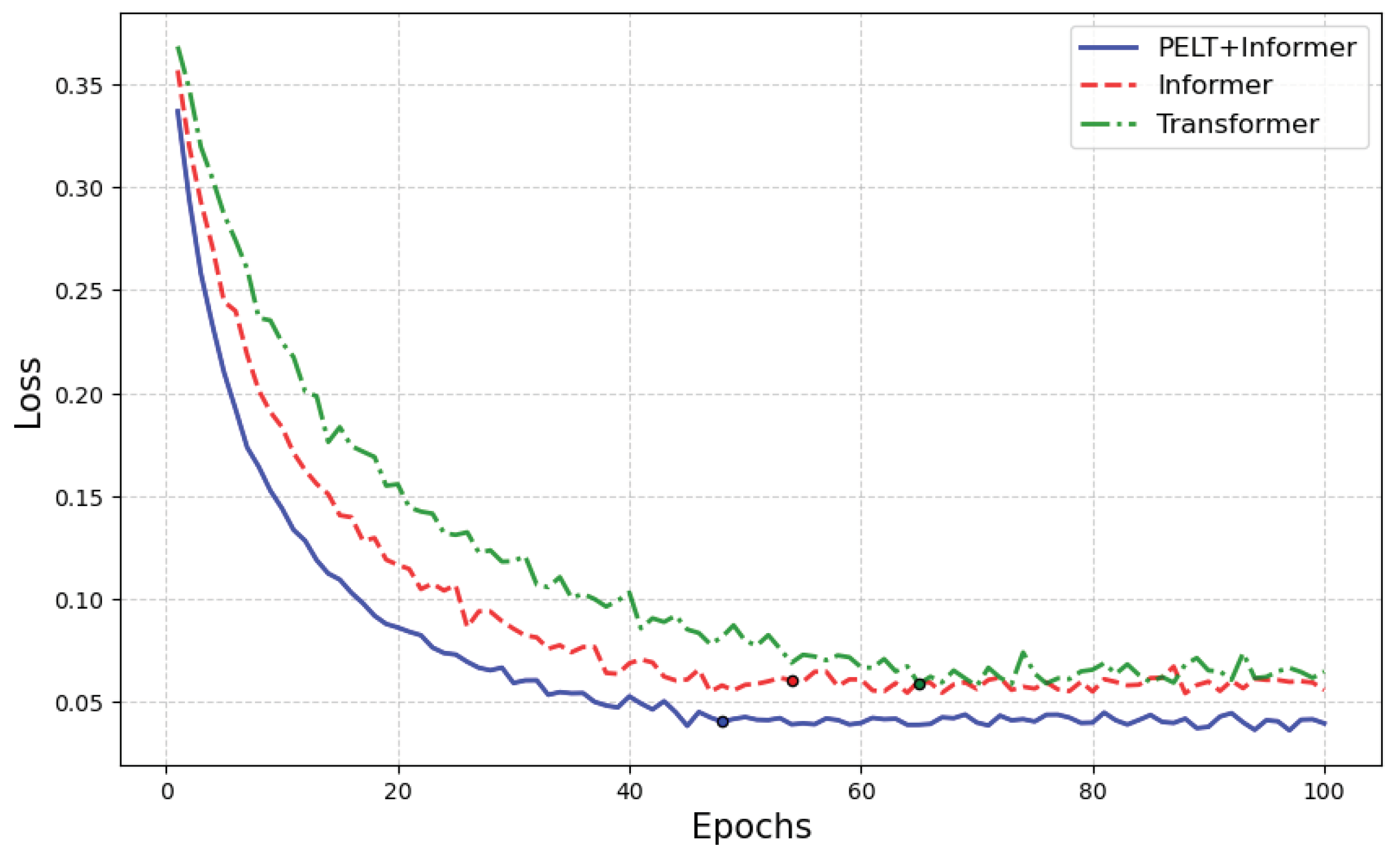 Sensors 25 01950 g010