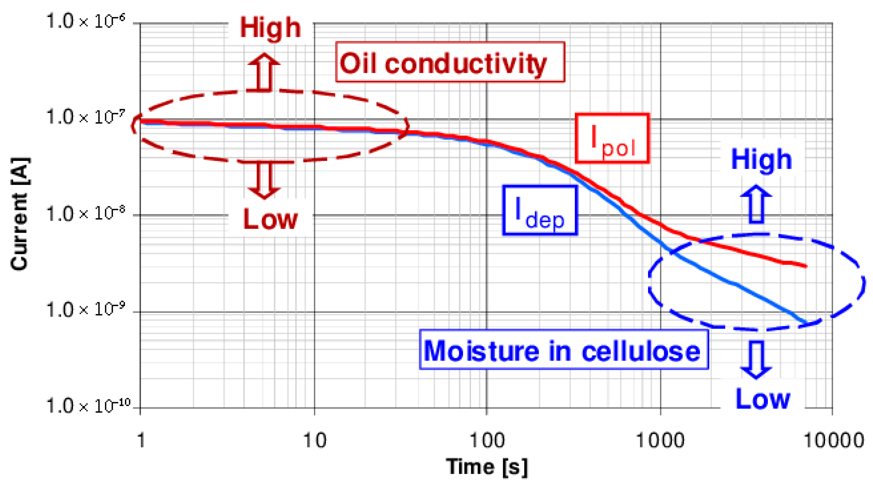 Sensors 25 01968 g010