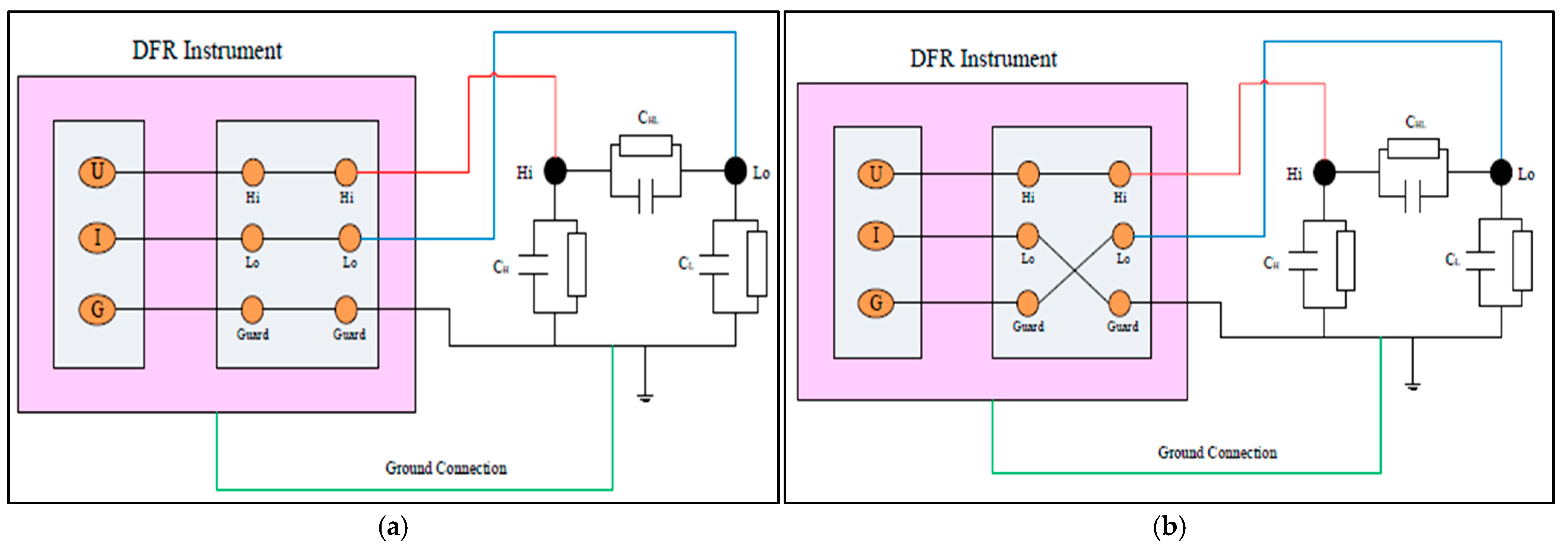 Sensors 25 01968 g012
