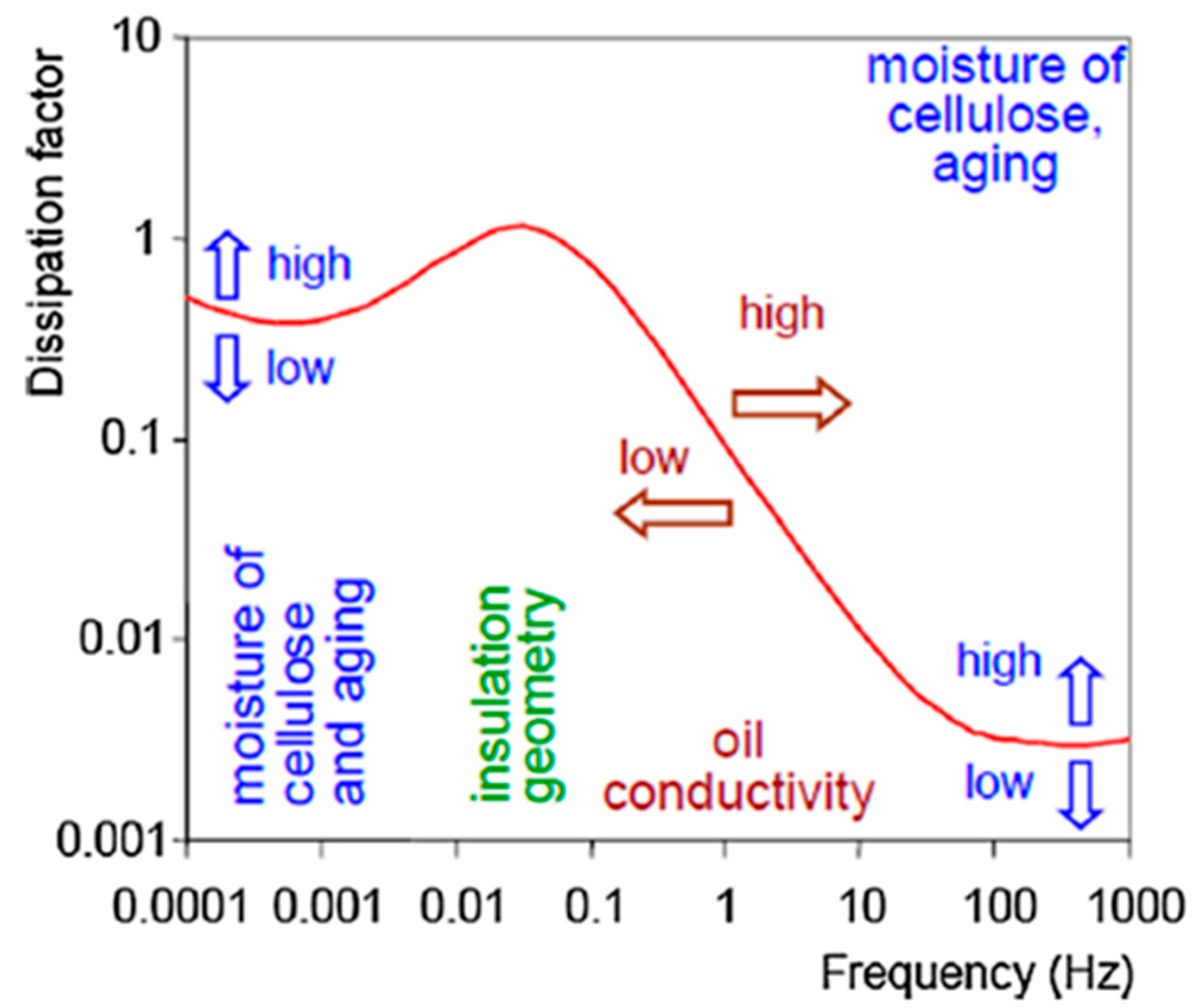 Sensors 25 01968 g013