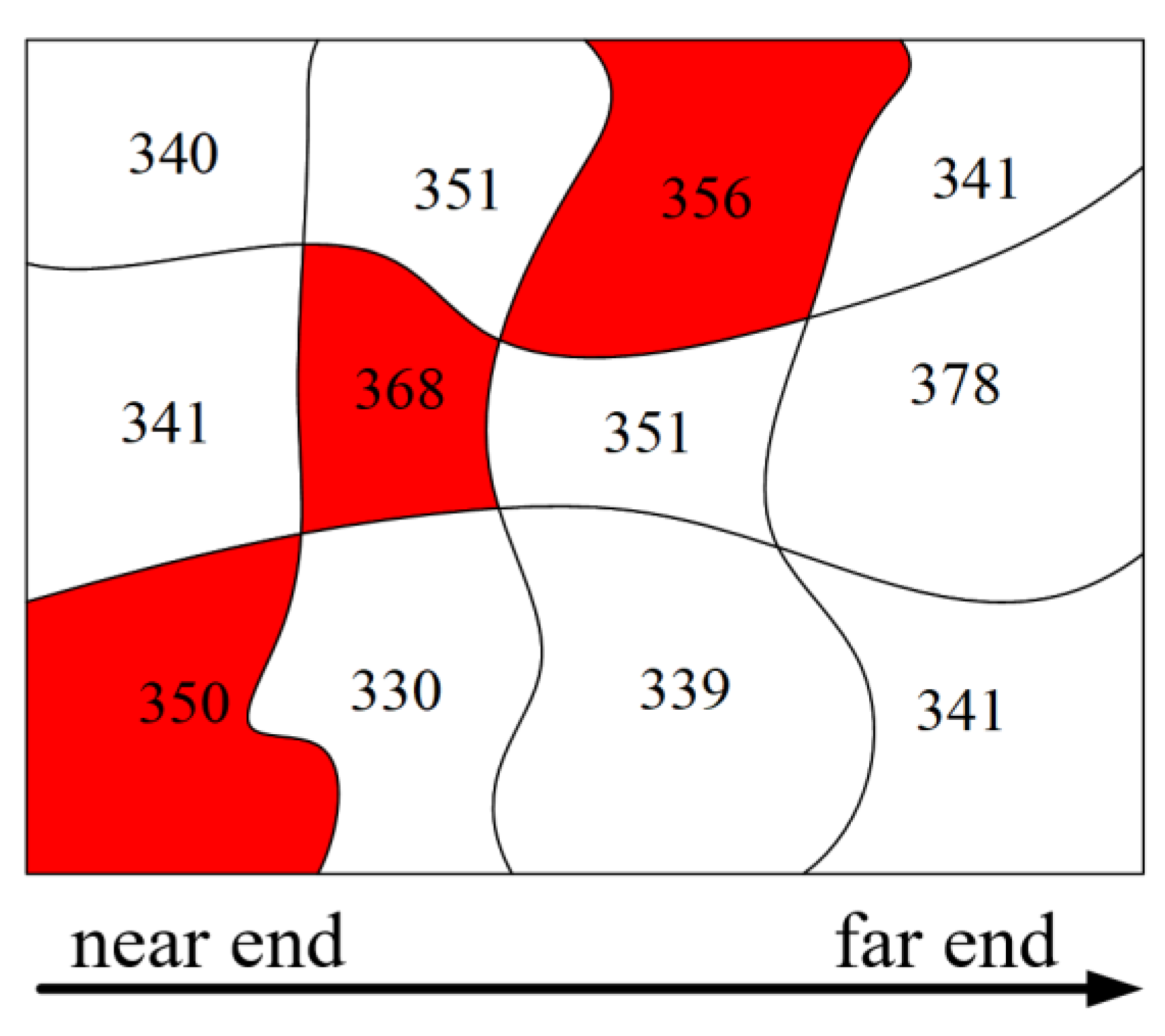 Sensors 25 01996 g004