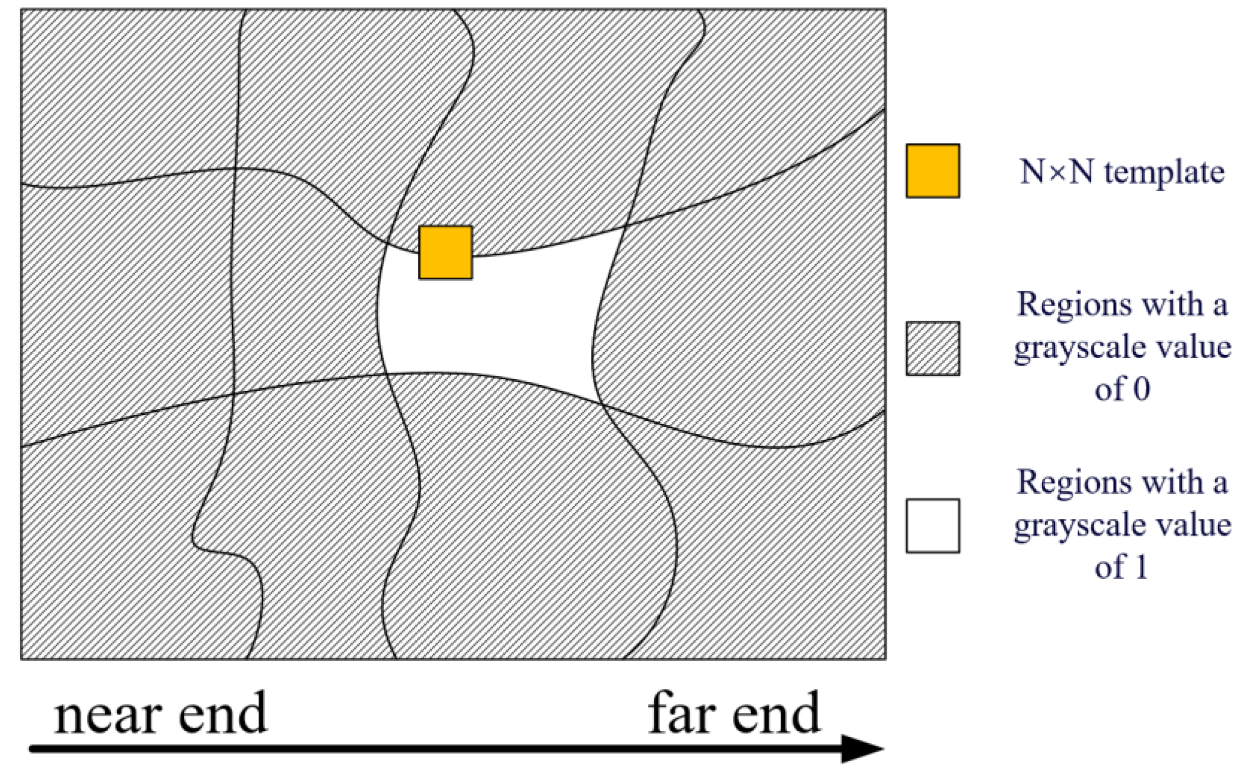 Sensors 25 01996 g005