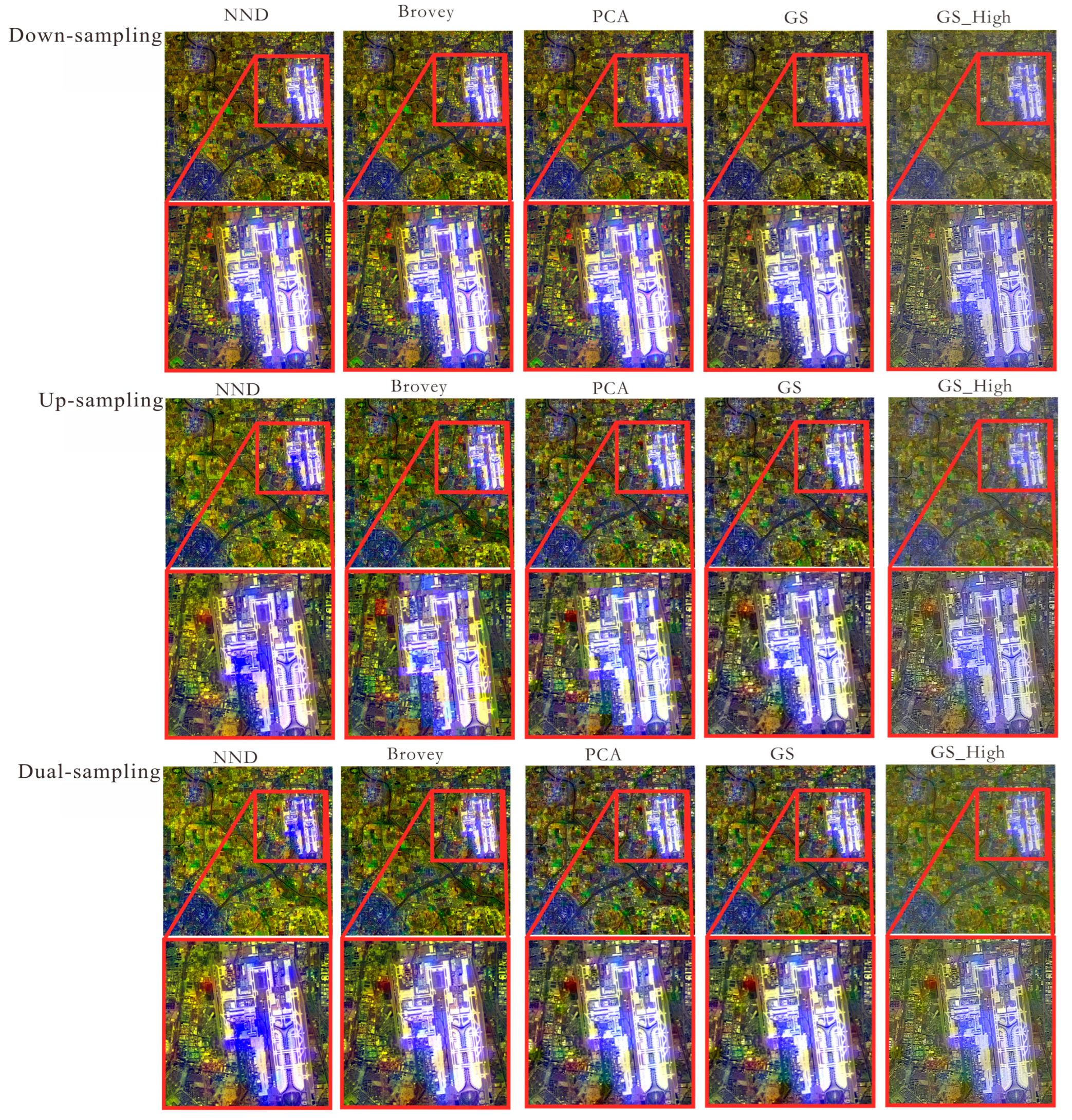 Sensors 25 02002 g007