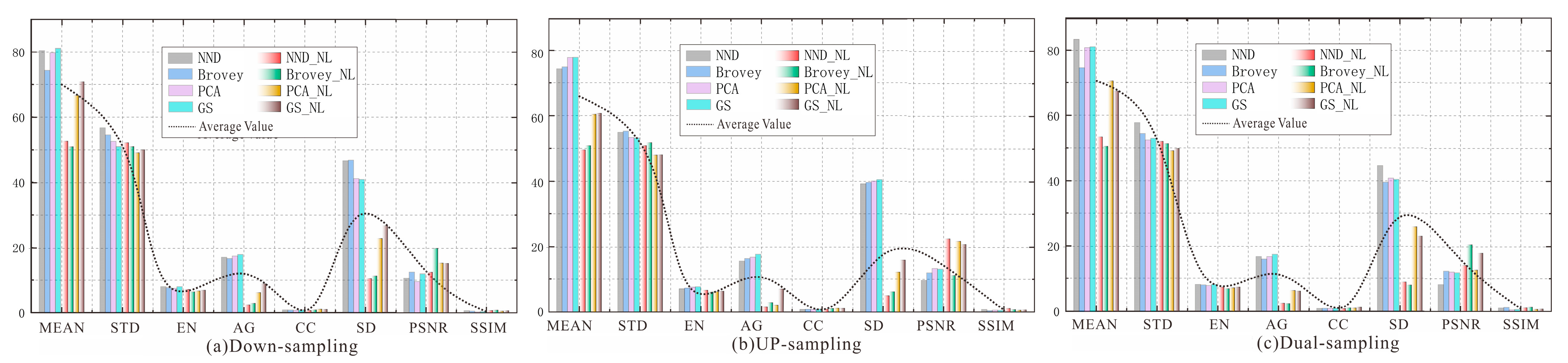 Sensors 25 02002 g009