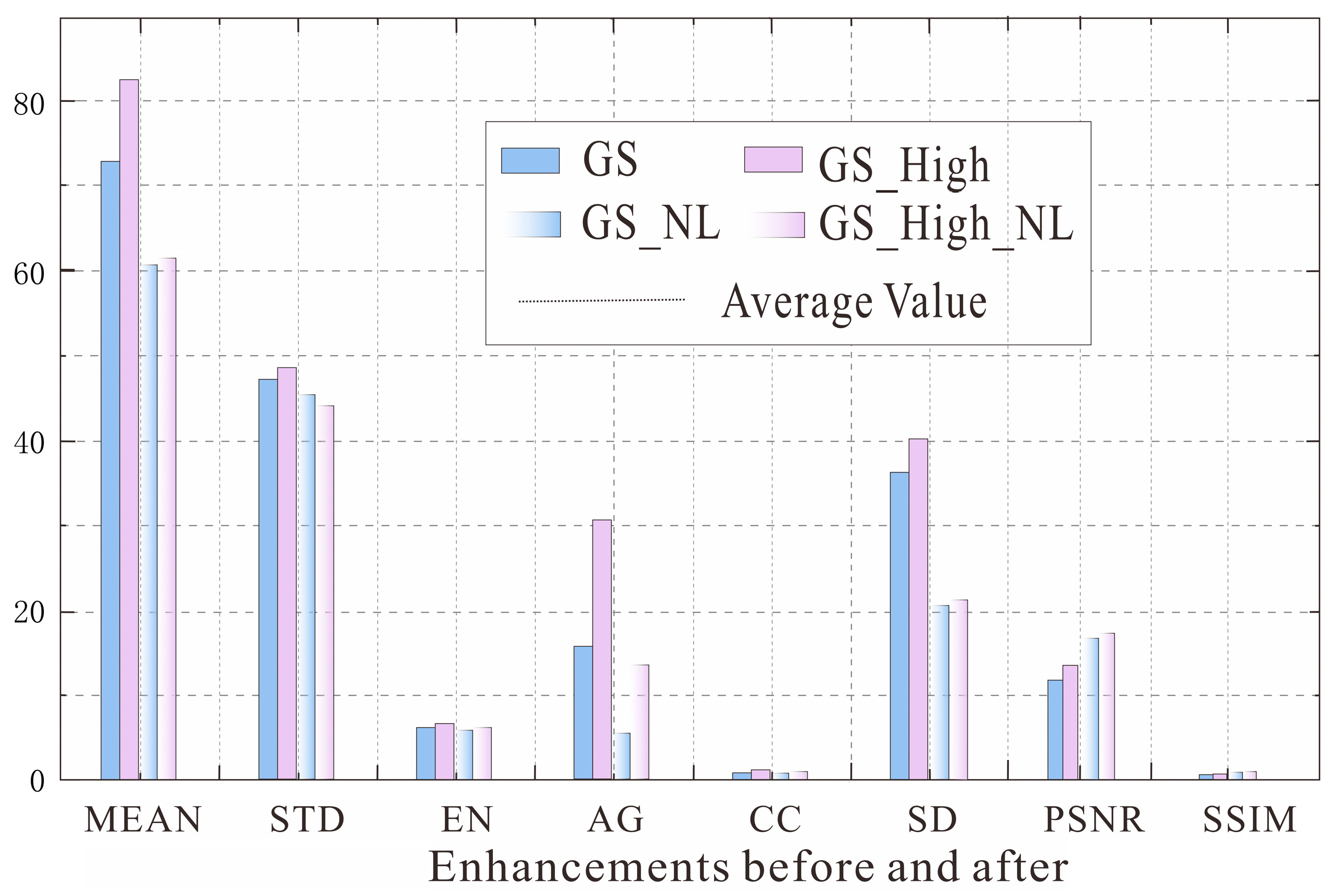 Sensors 25 02002 g010