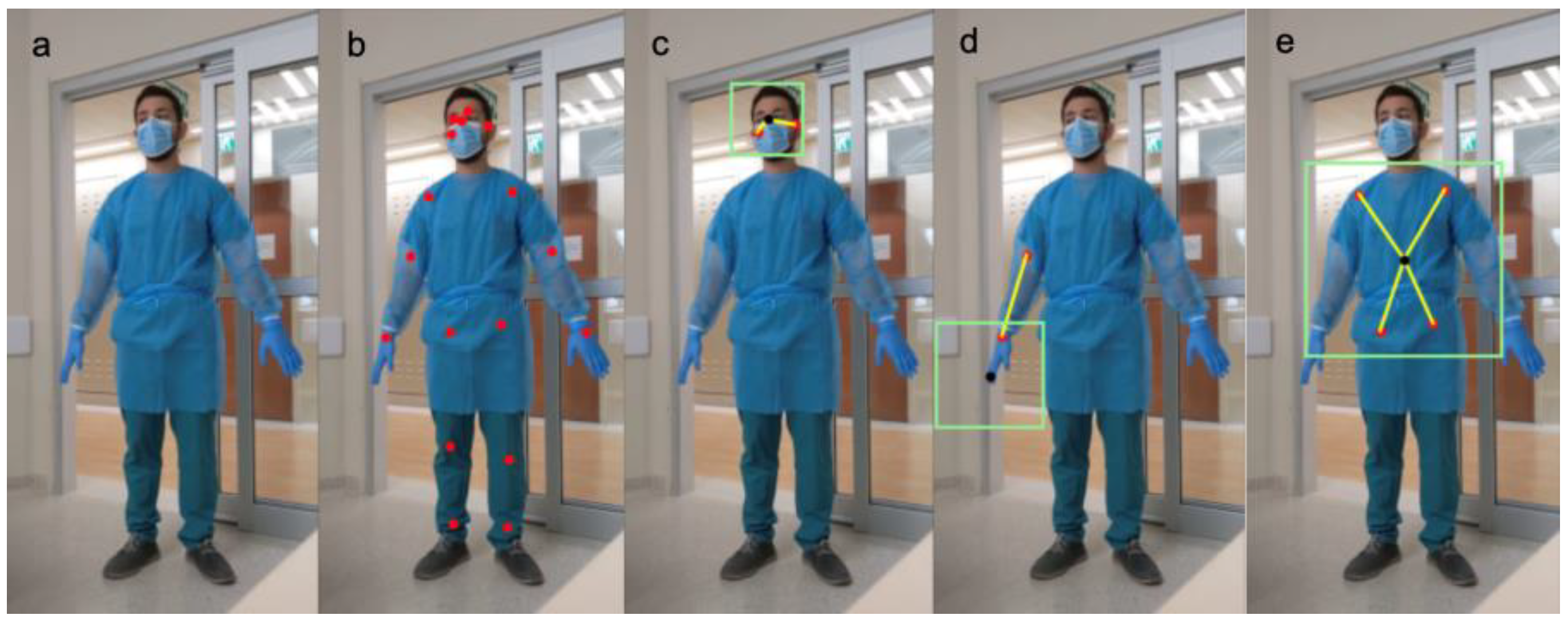 Sensors 25 02003 g002