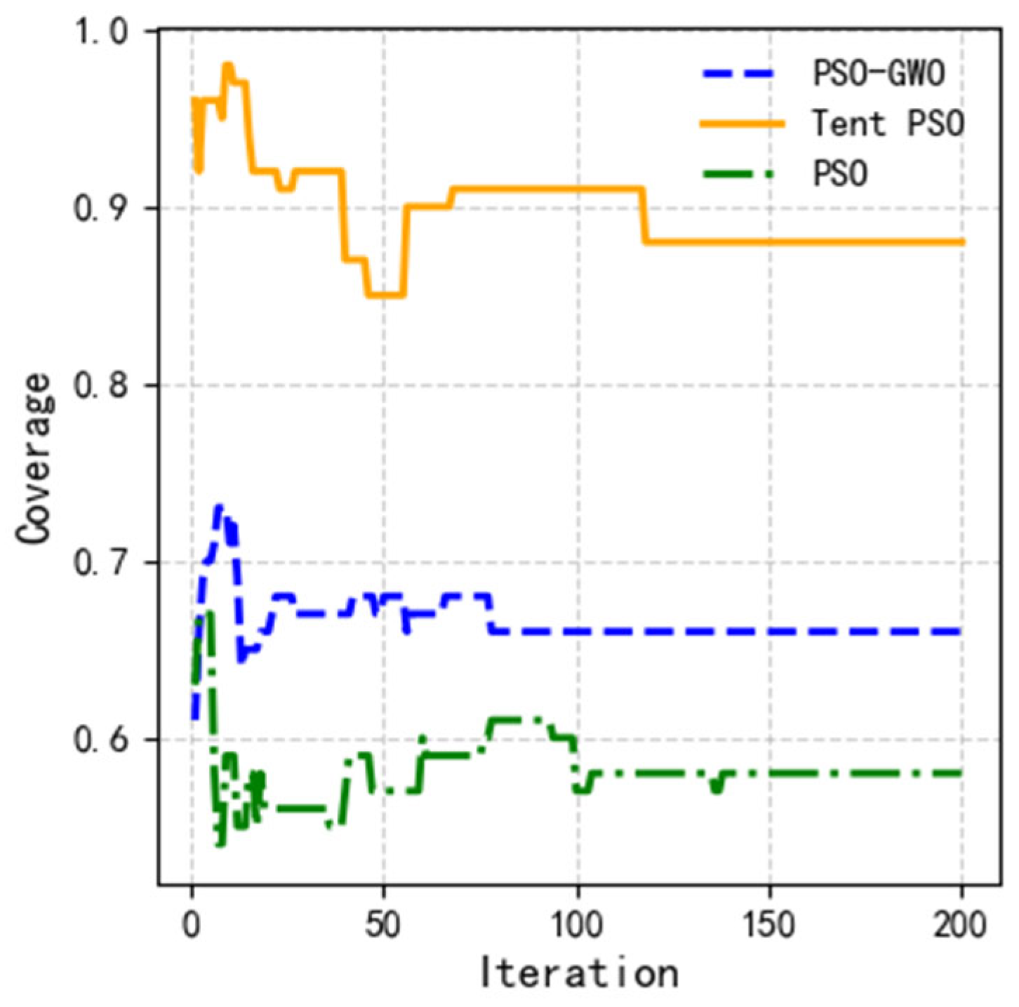 Sensors 25 02005 g012