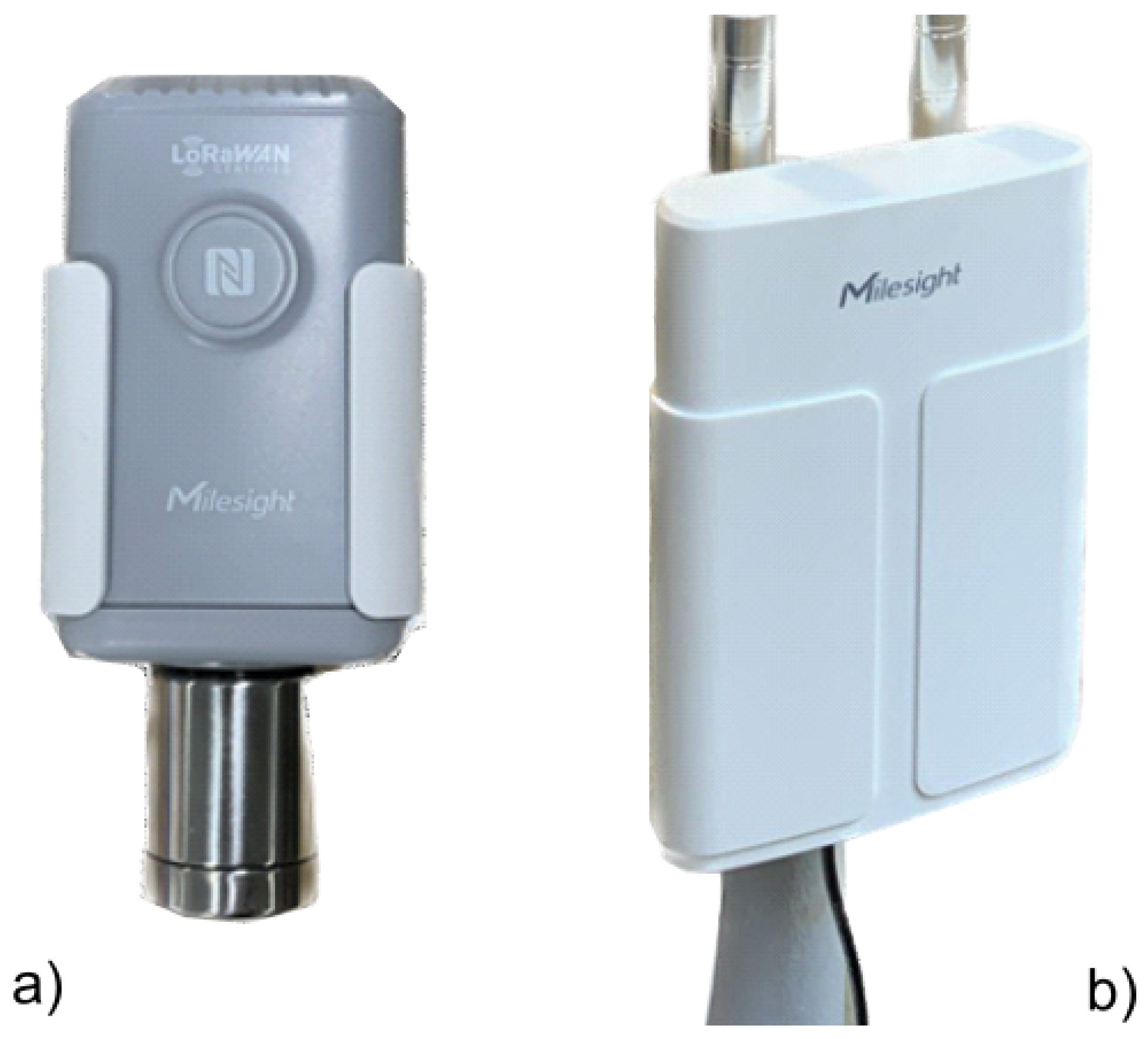 Sensors 25 02012 g001