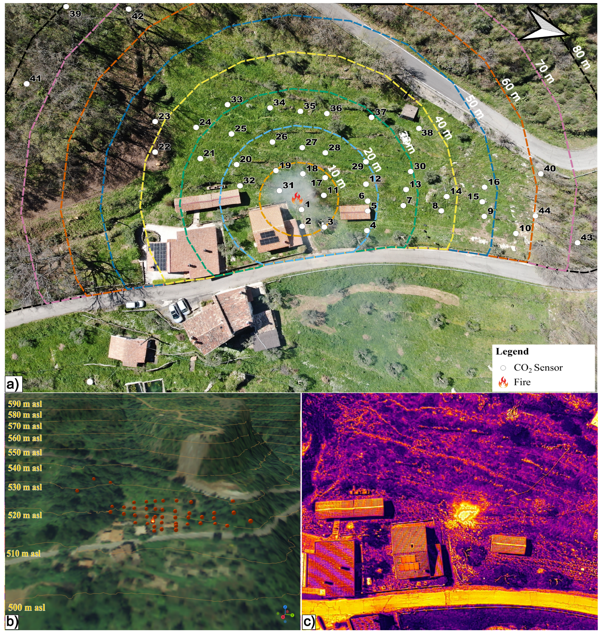 Sensors 25 02012 g002