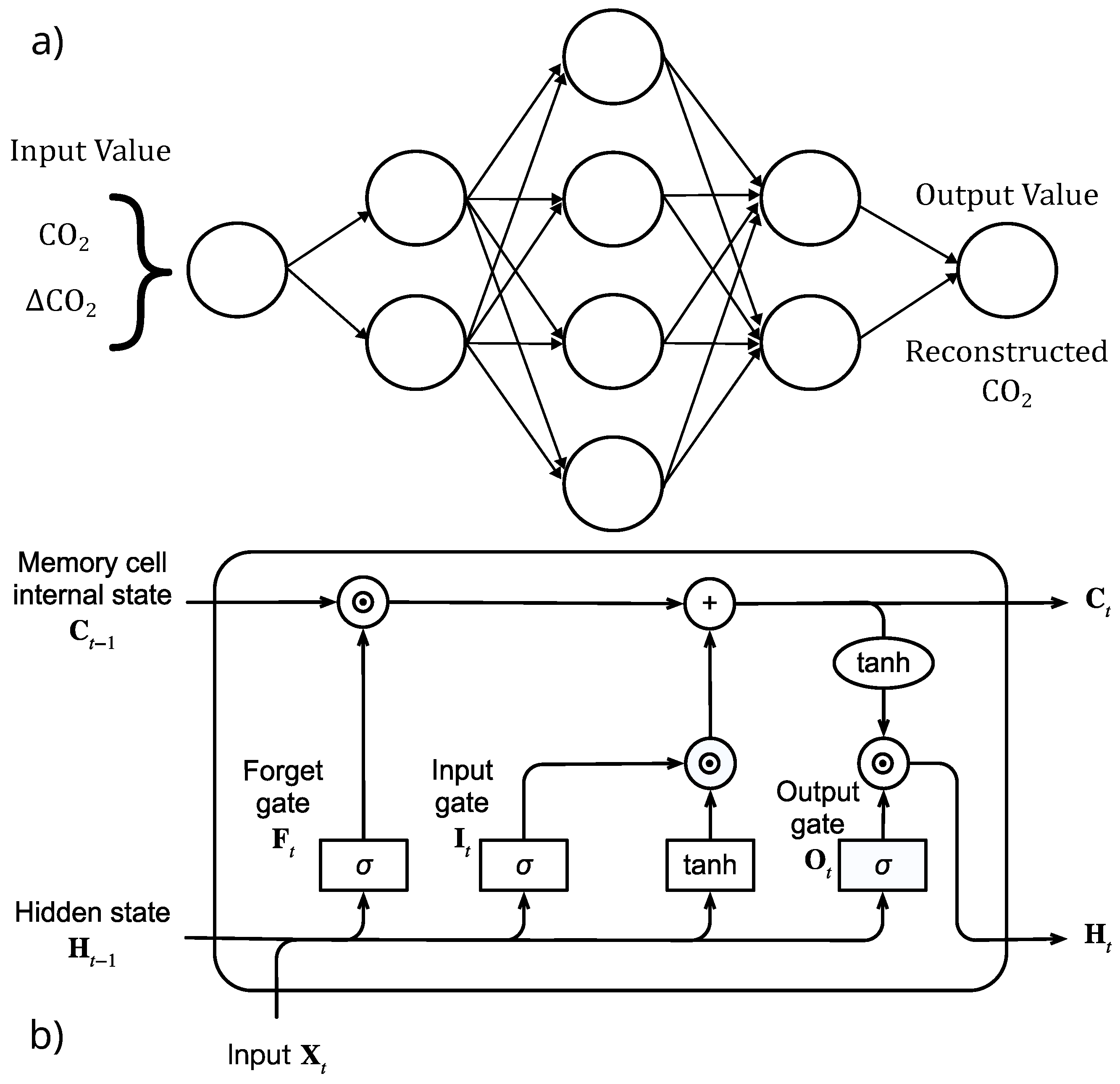 Sensors 25 02012 g004