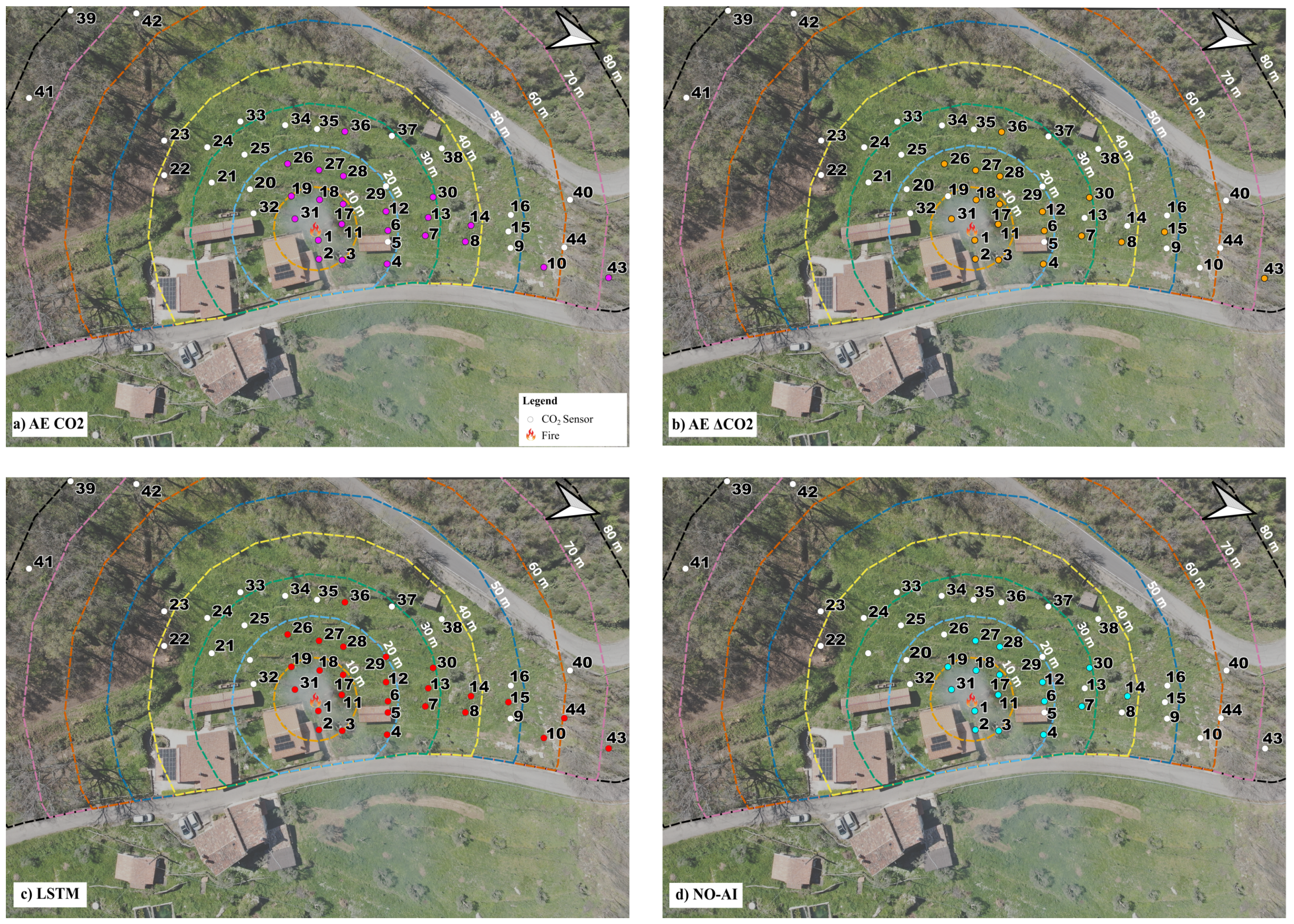 Sensors 25 02012 g008