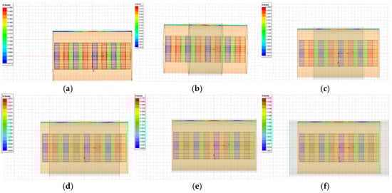 Sensors 25 02017 g0a2