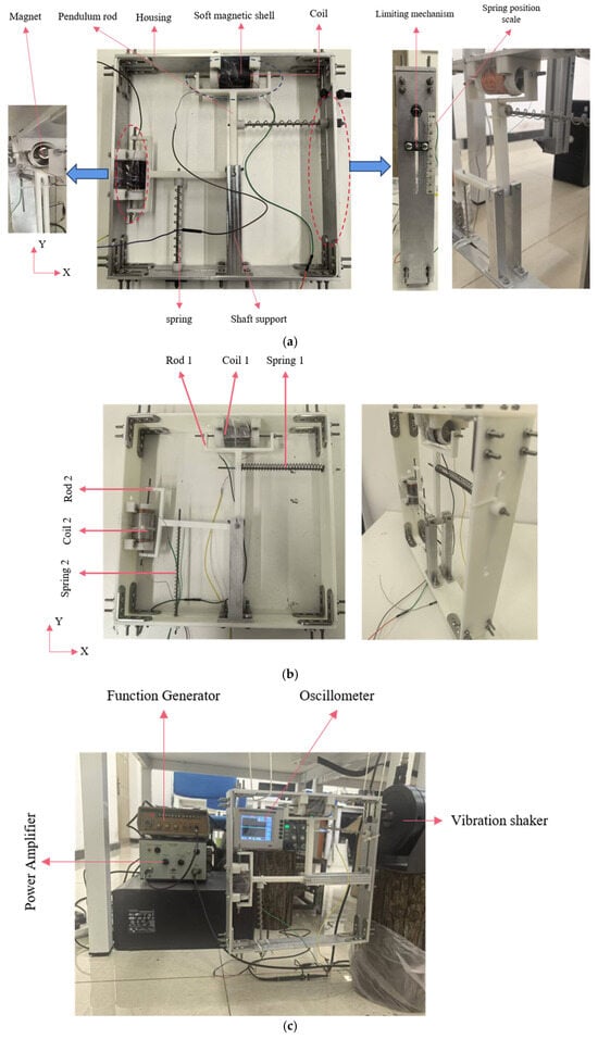 Sensors 25 02017 g0a4a
