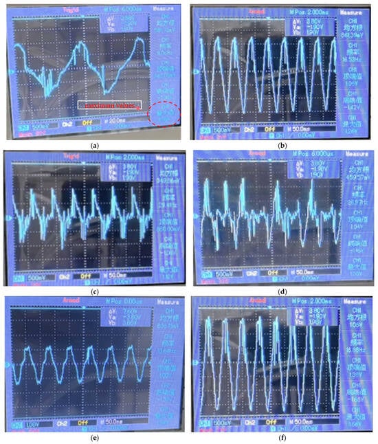 Sensors 25 02017 g0a5a