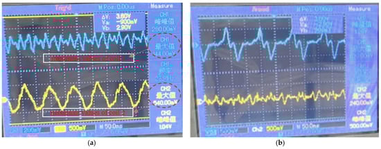 Sensors 25 02017 g0a6
