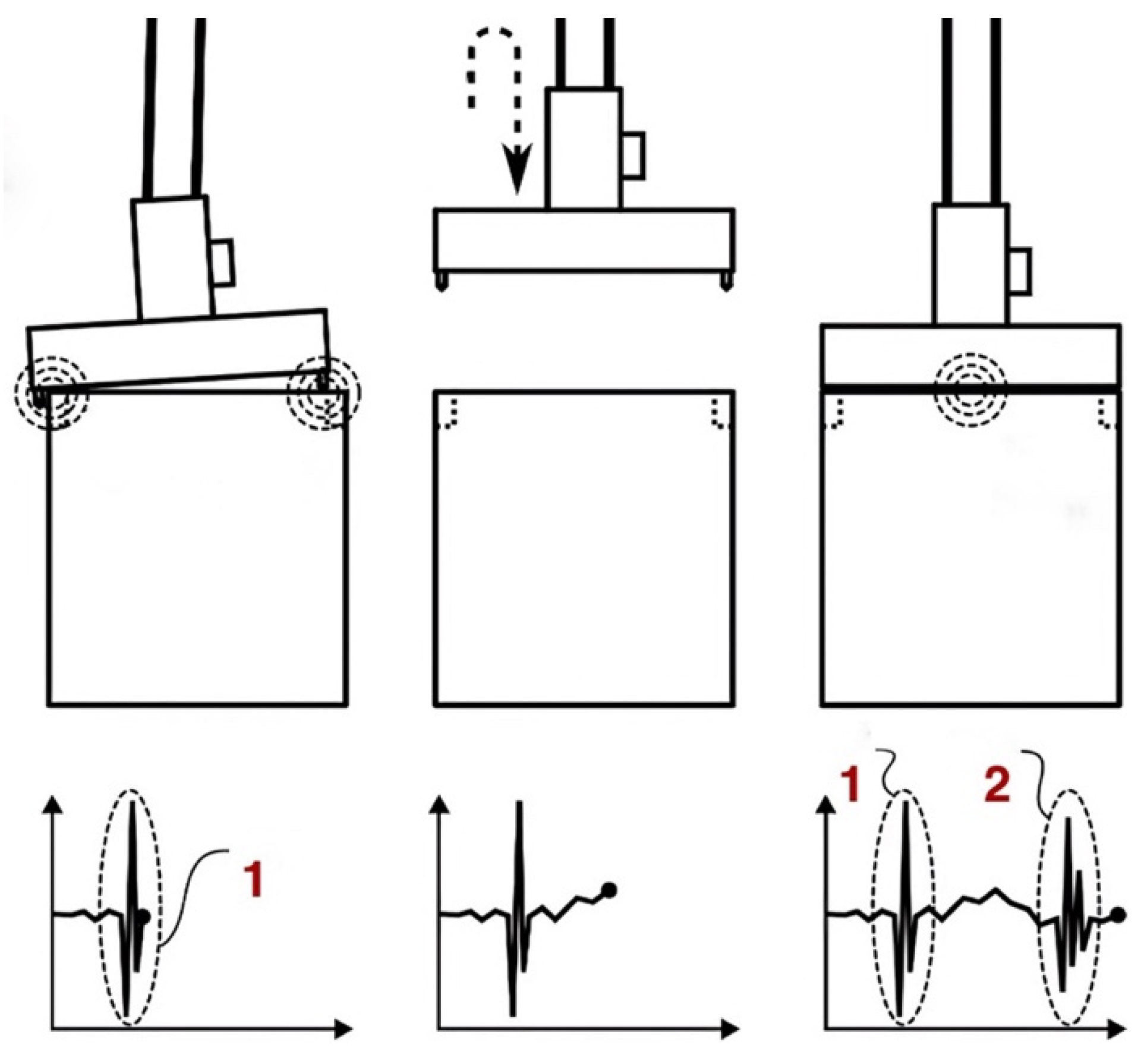 Sensors 25 02019 g004