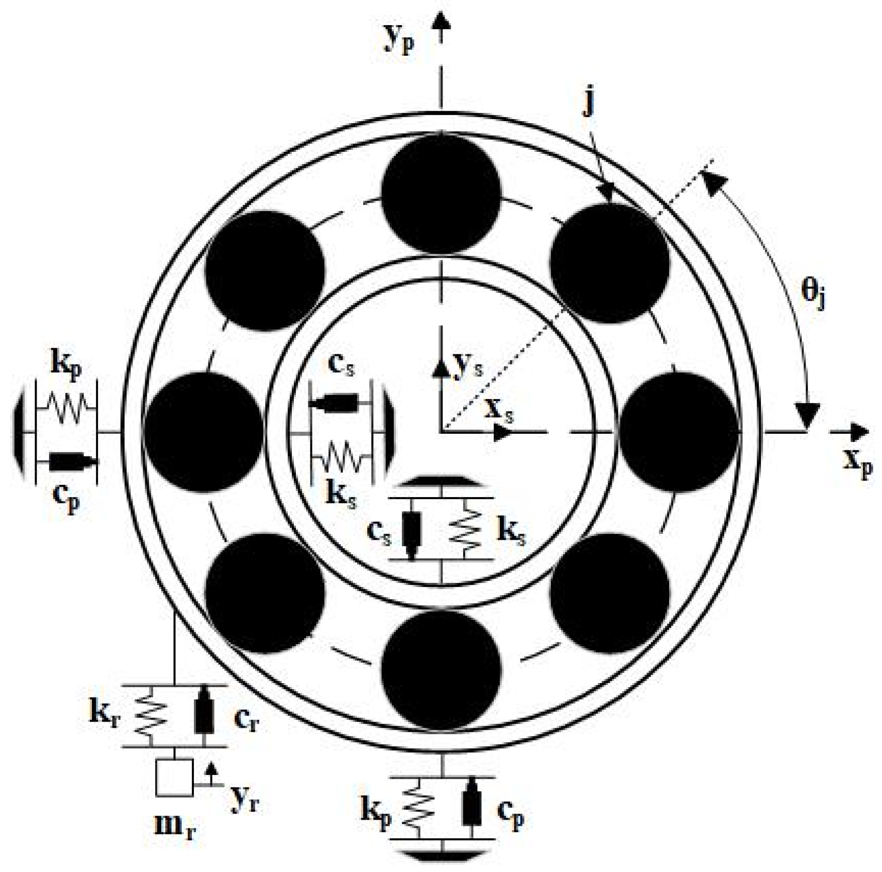 Sensors 25 02023 g003