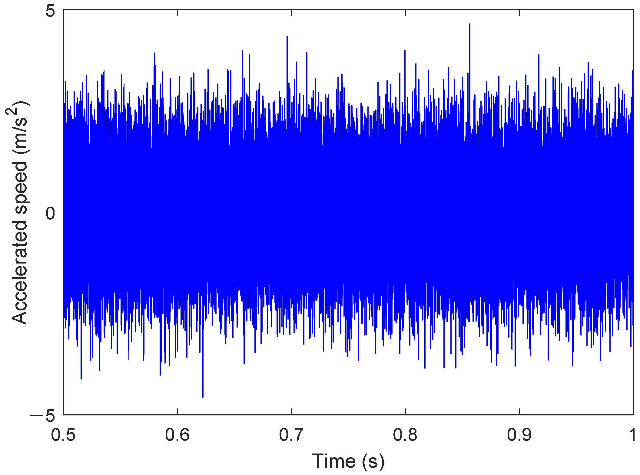 Sensors 25 02023 g008