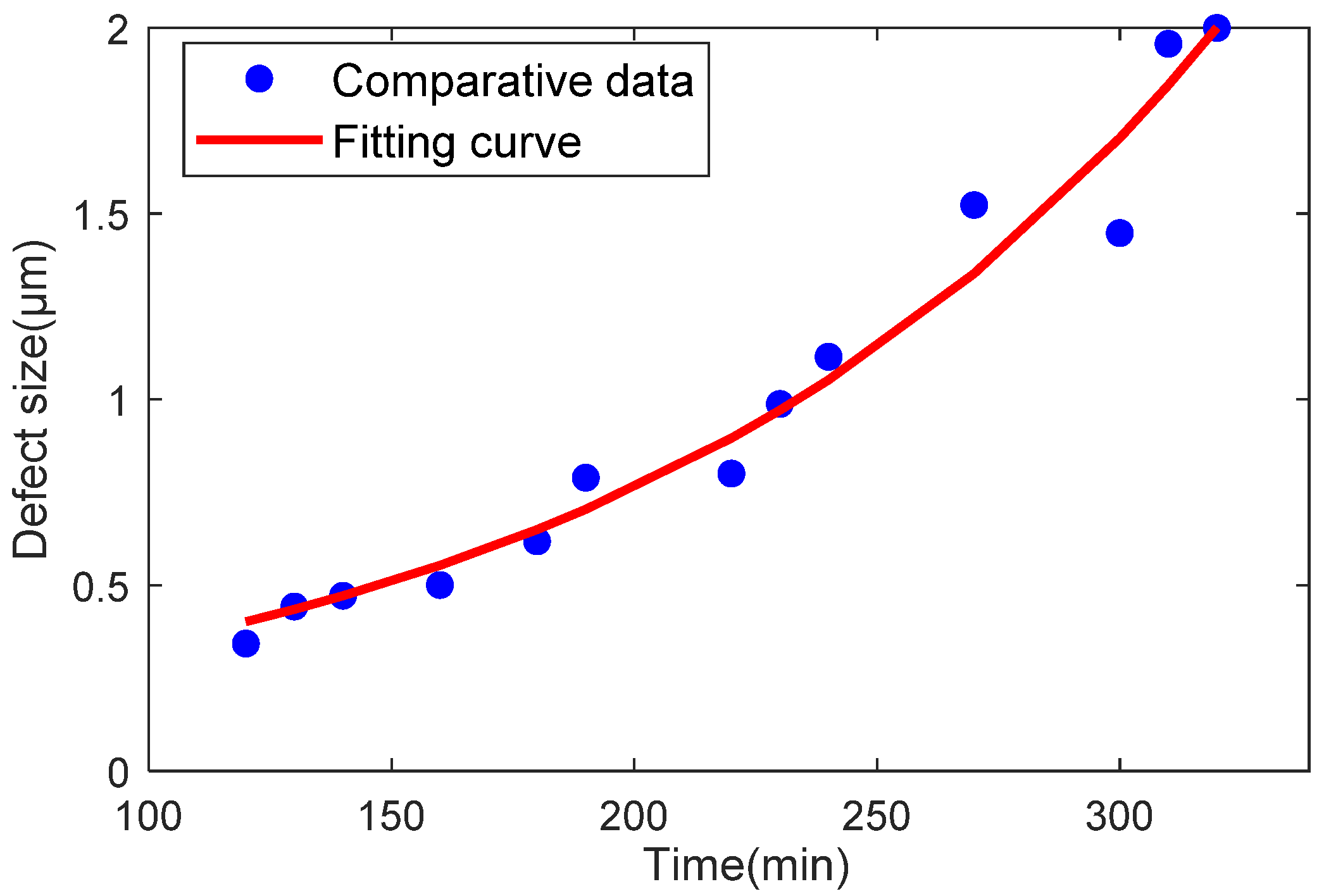 Sensors 25 02023 g011