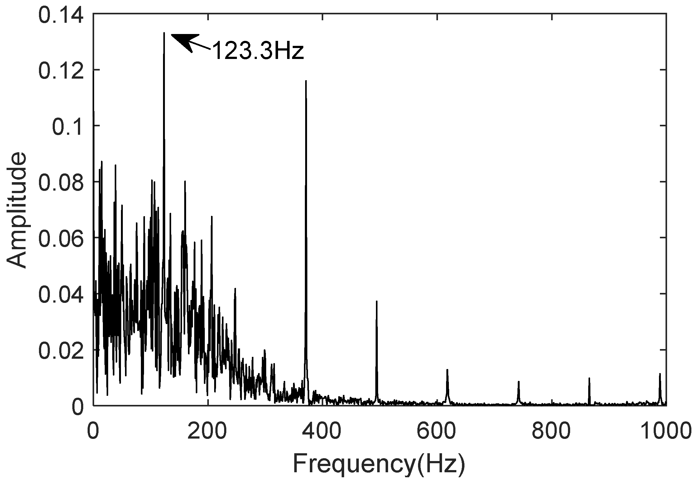 Sensors 25 02023 g019