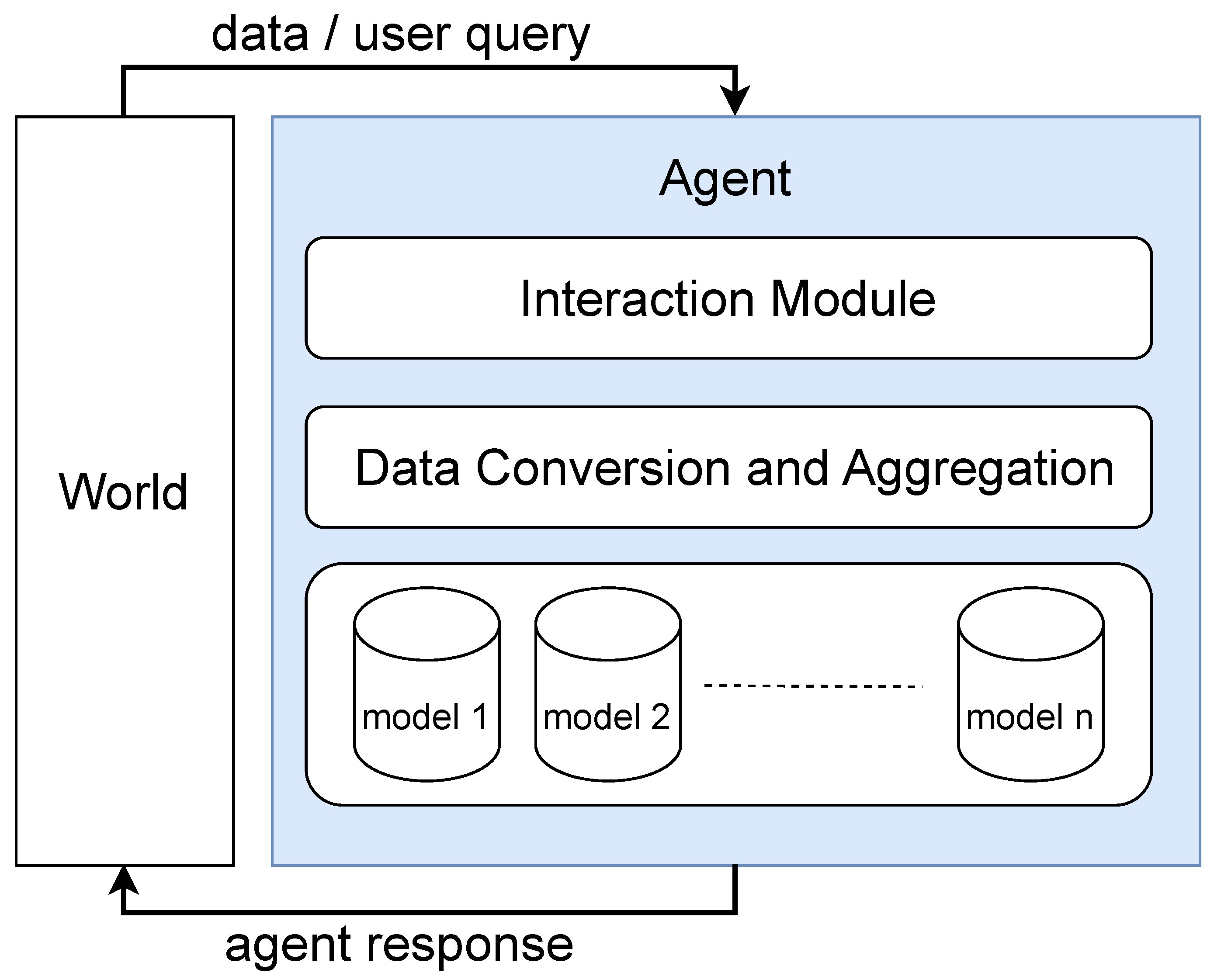 Sensors 25 02024 g003