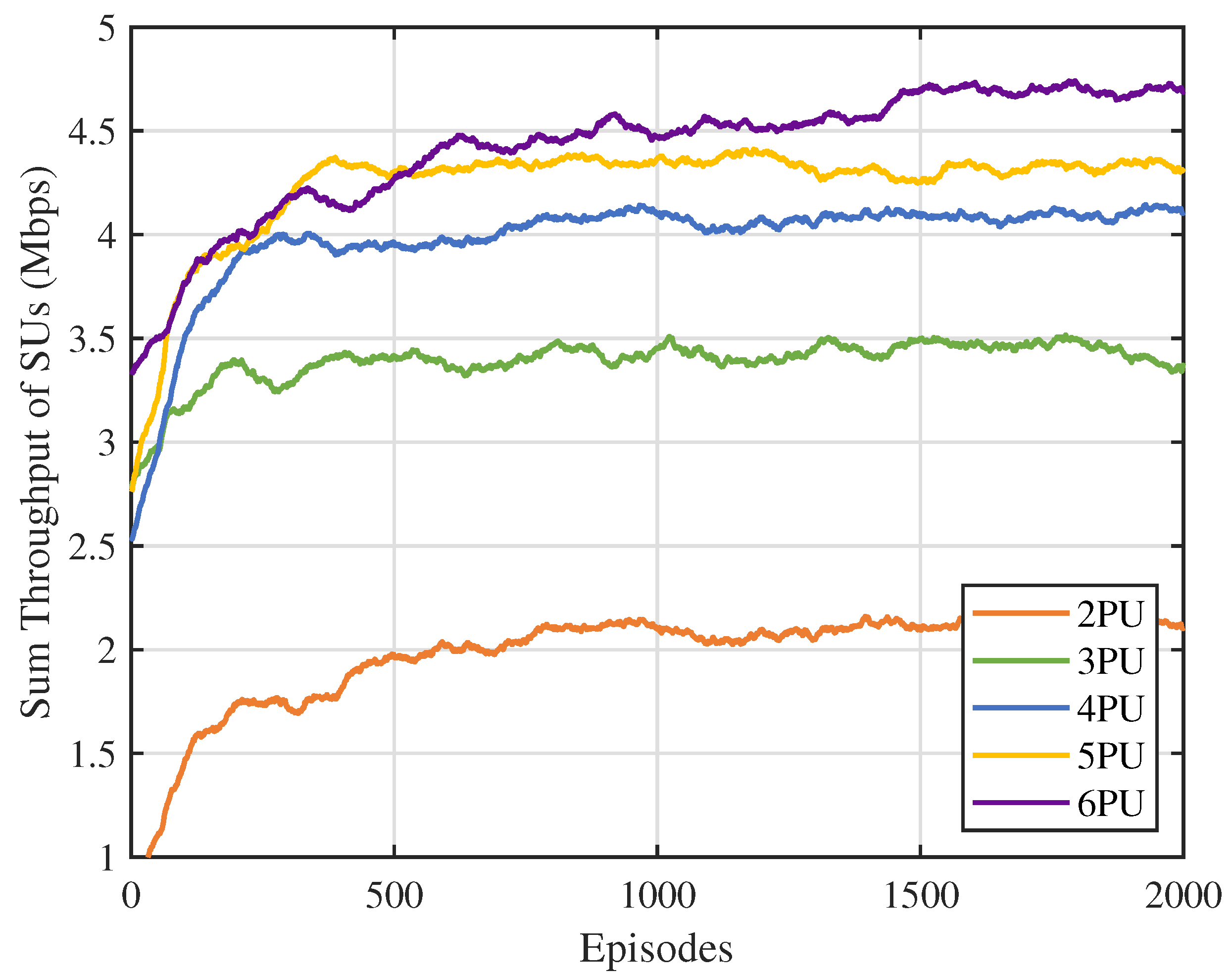 Sensors 25 02025 g007