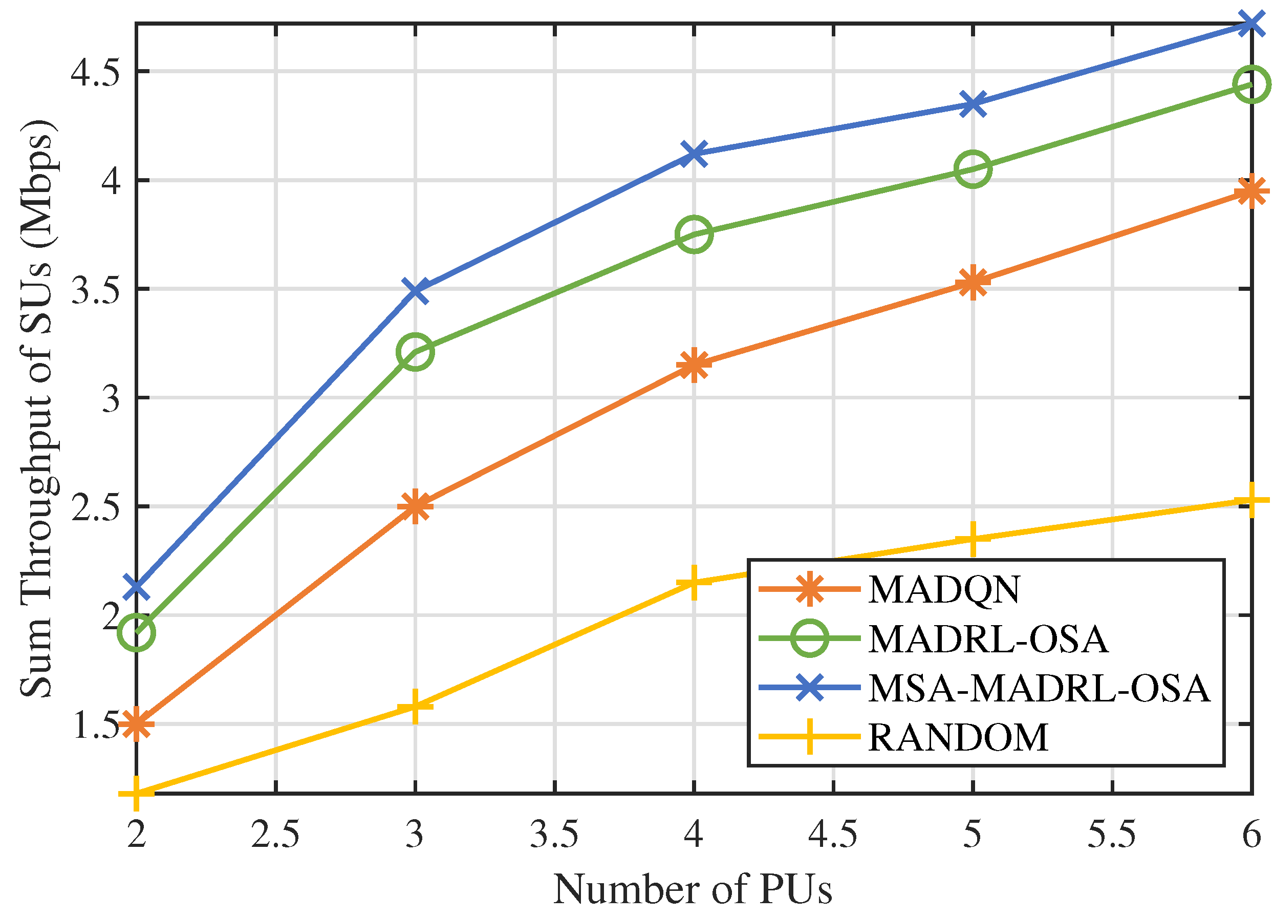 Sensors 25 02025 g008
