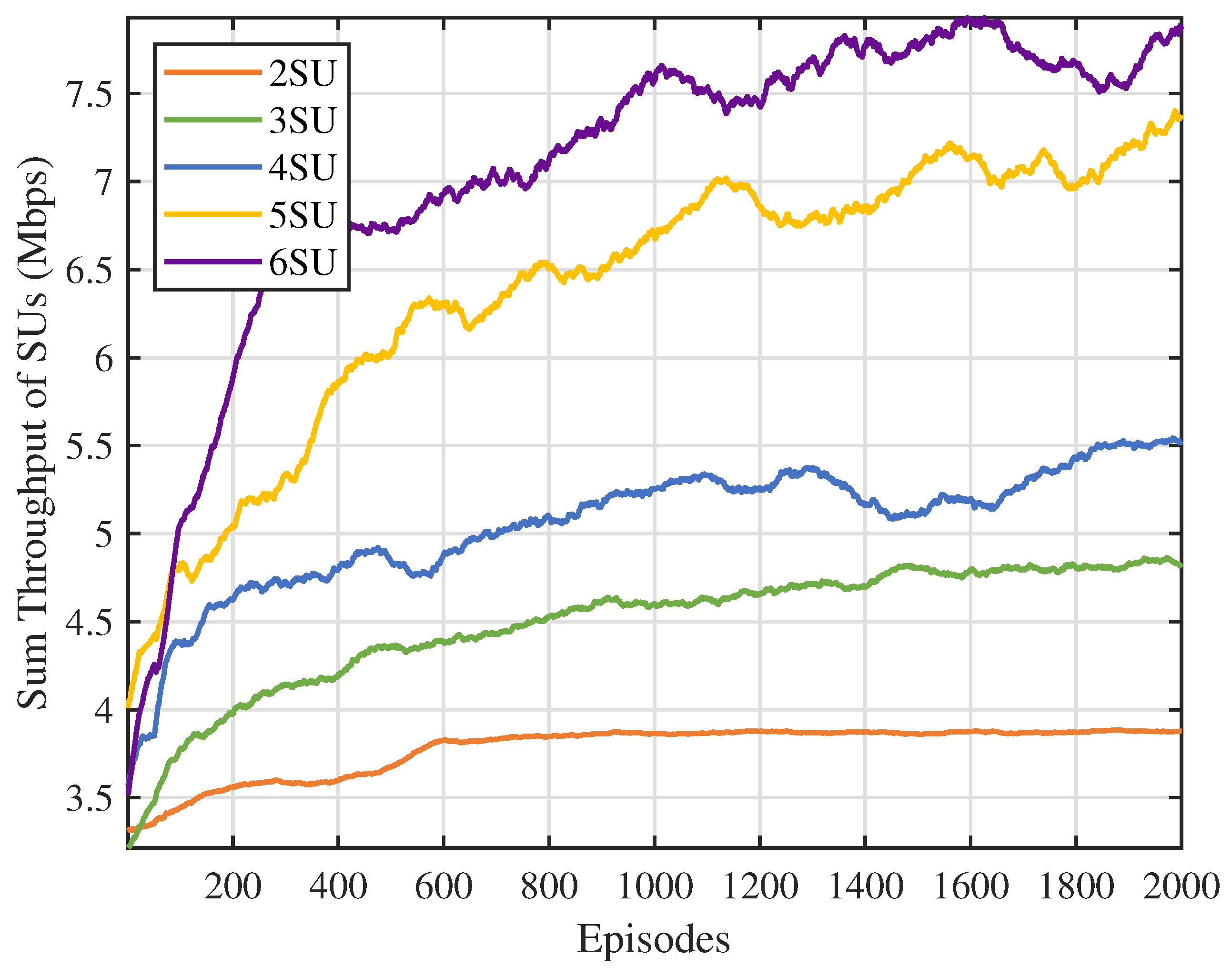 Sensors 25 02025 g009