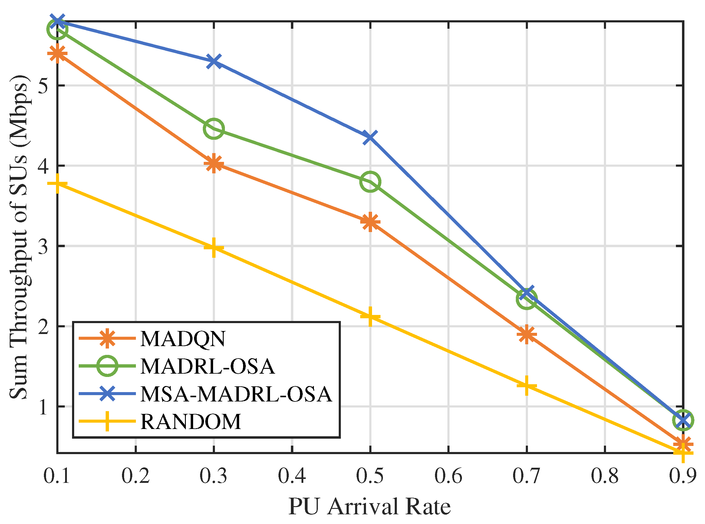 Sensors 25 02025 g011