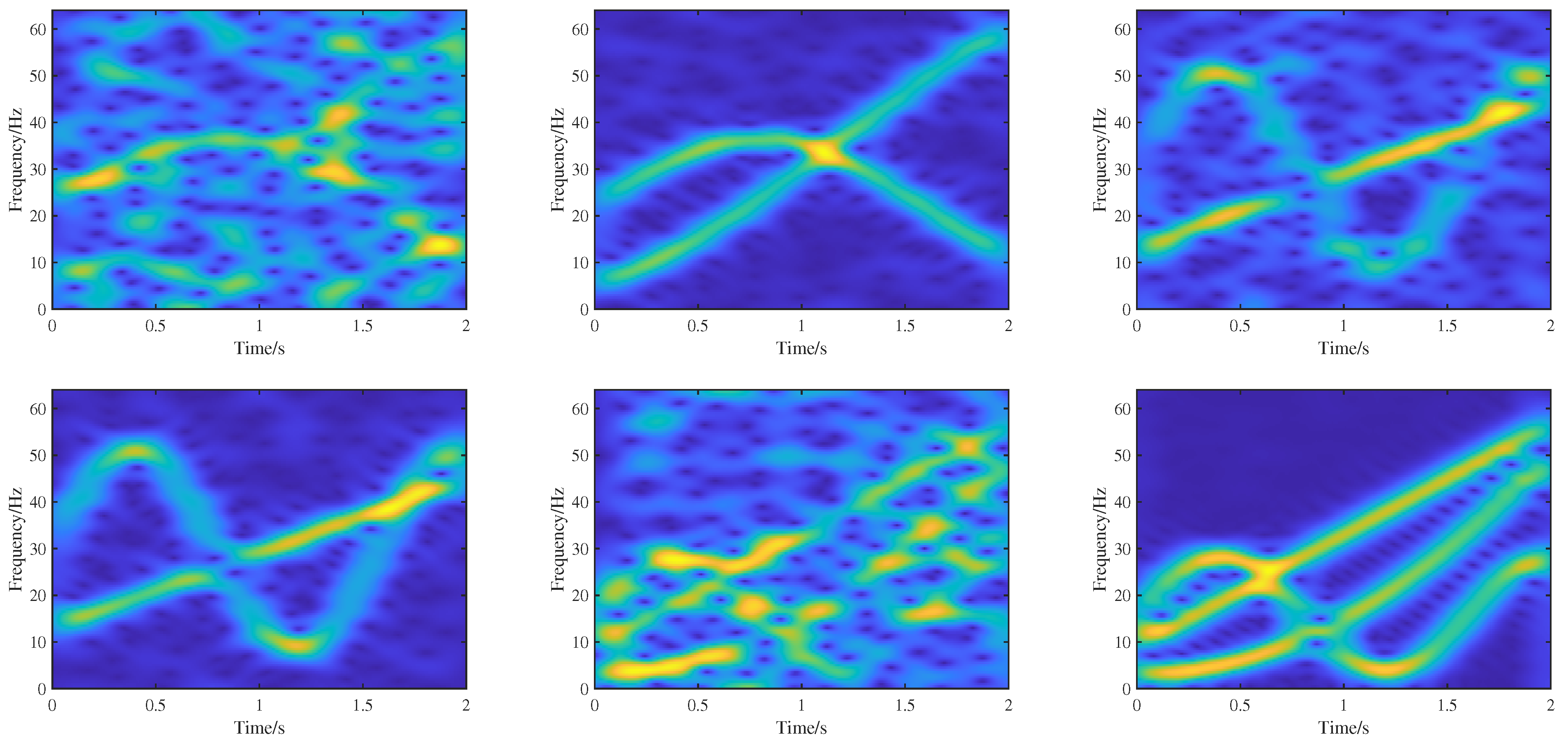 Sensors 25 02030 g007