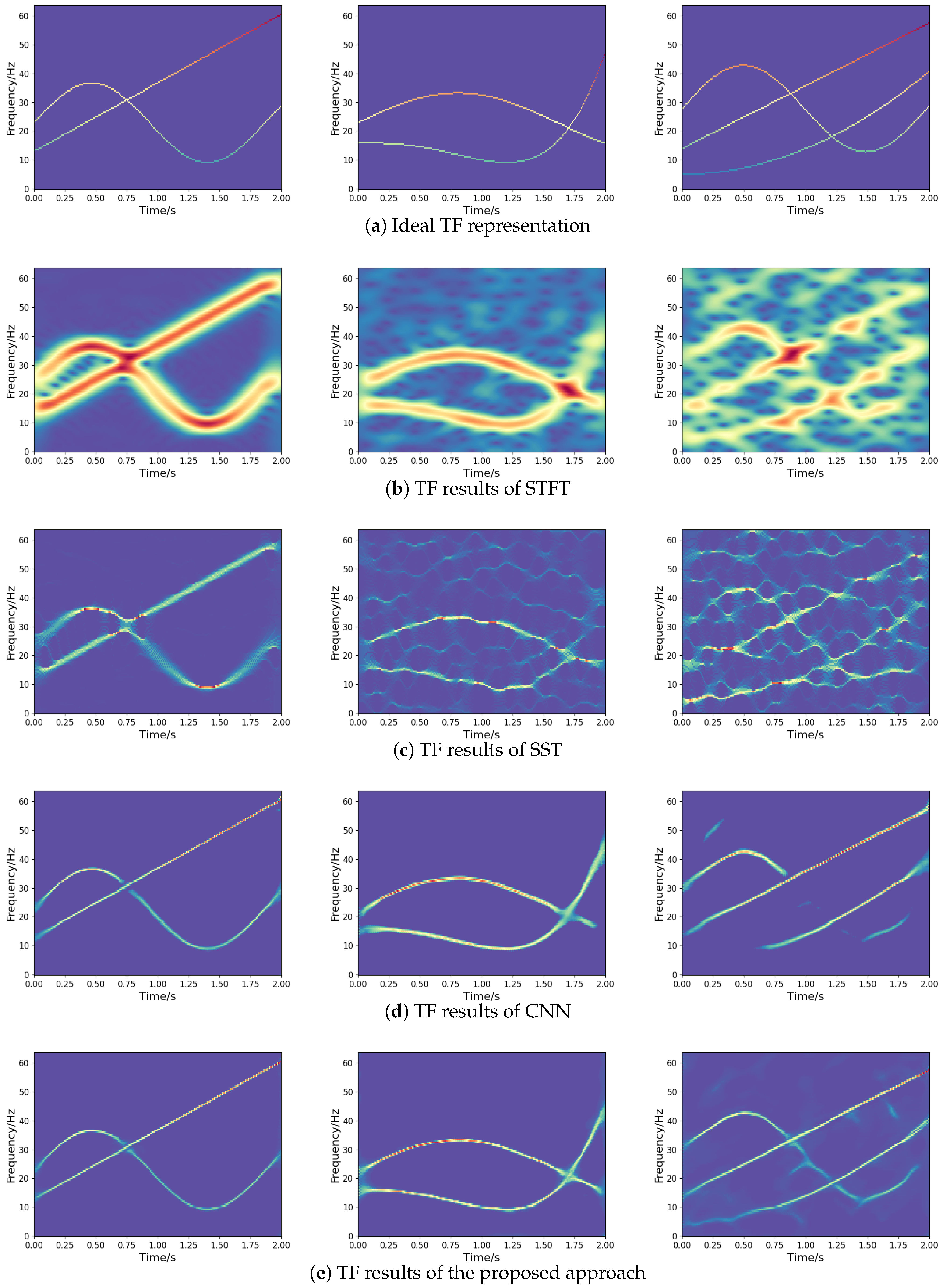 Sensors 25 02030 g008