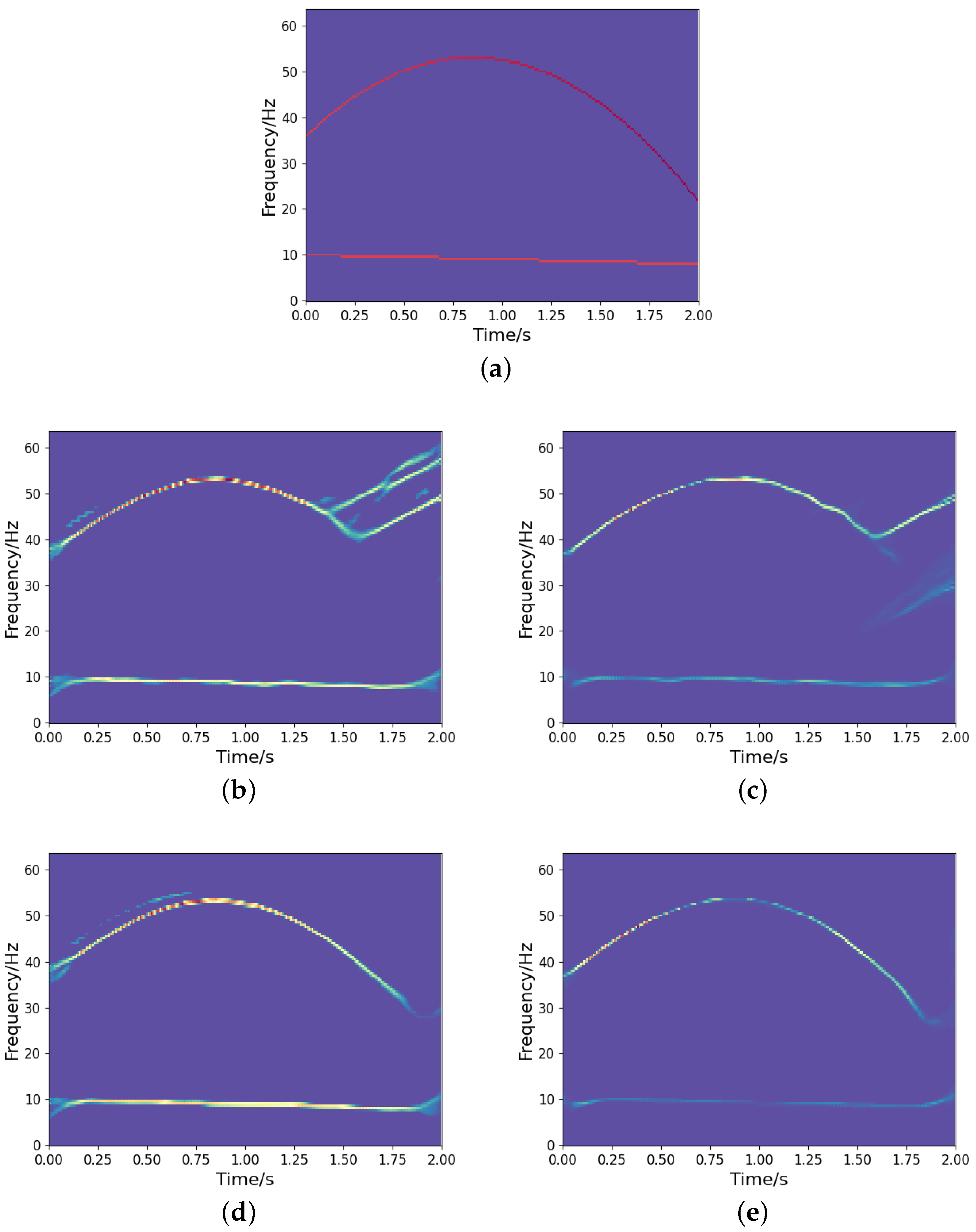 Sensors 25 02030 g013