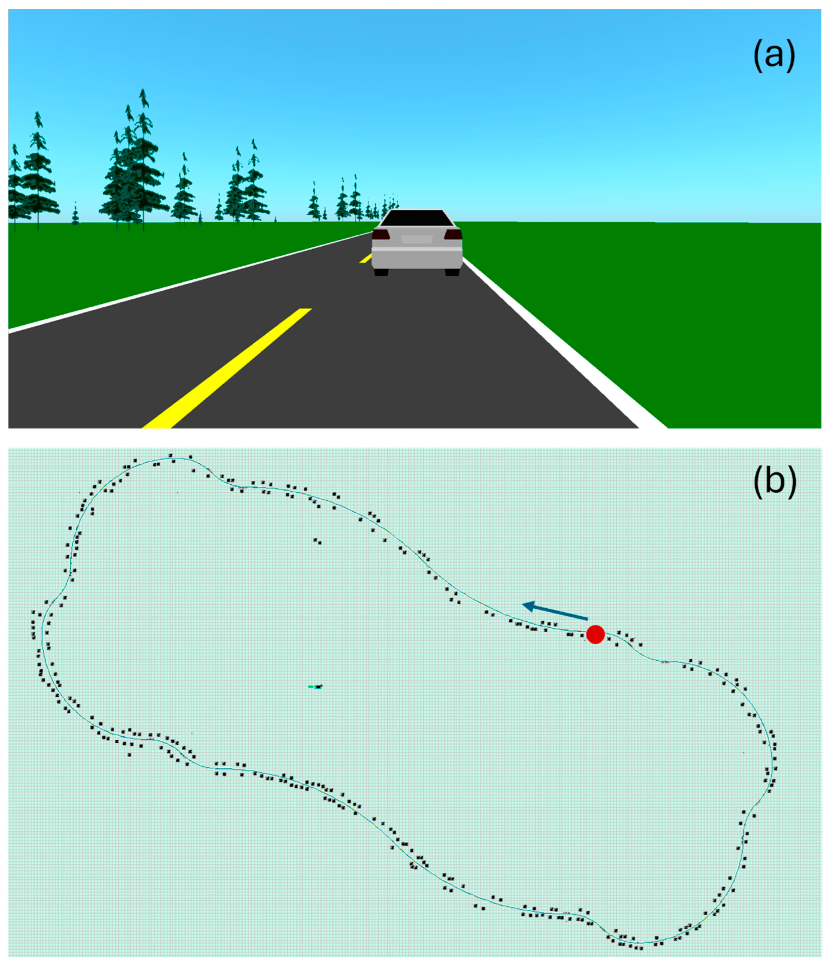 Sensors 25 02035 g003