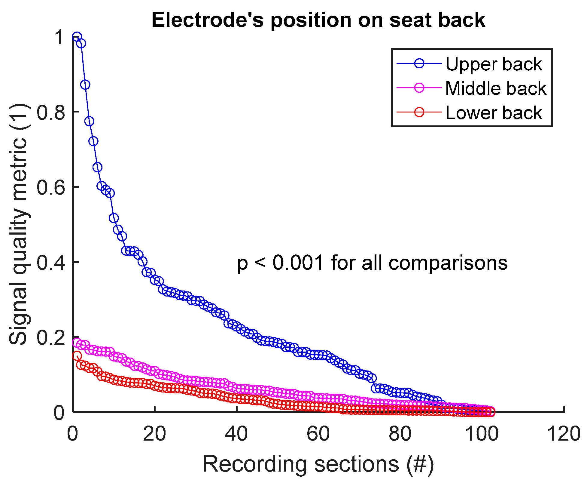 Sensors 25 02035 g006