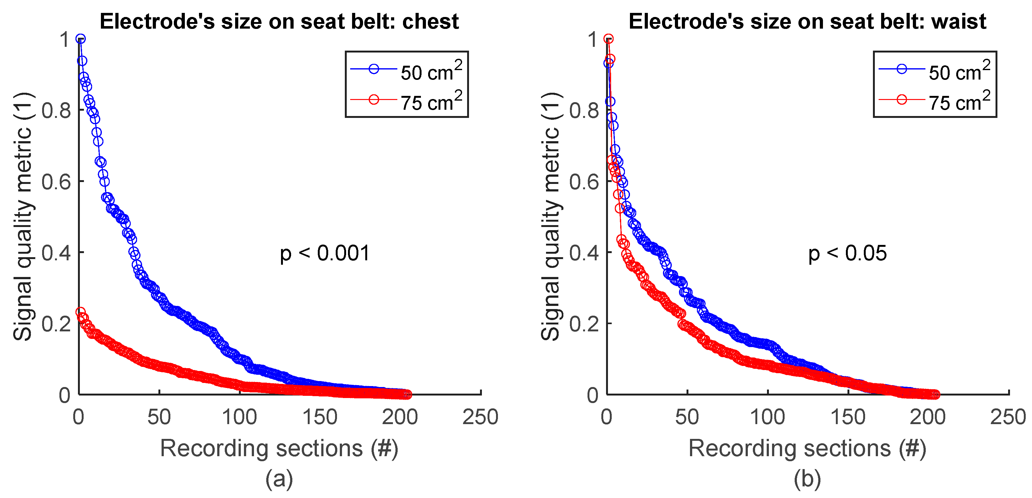 Sensors 25 02035 g010