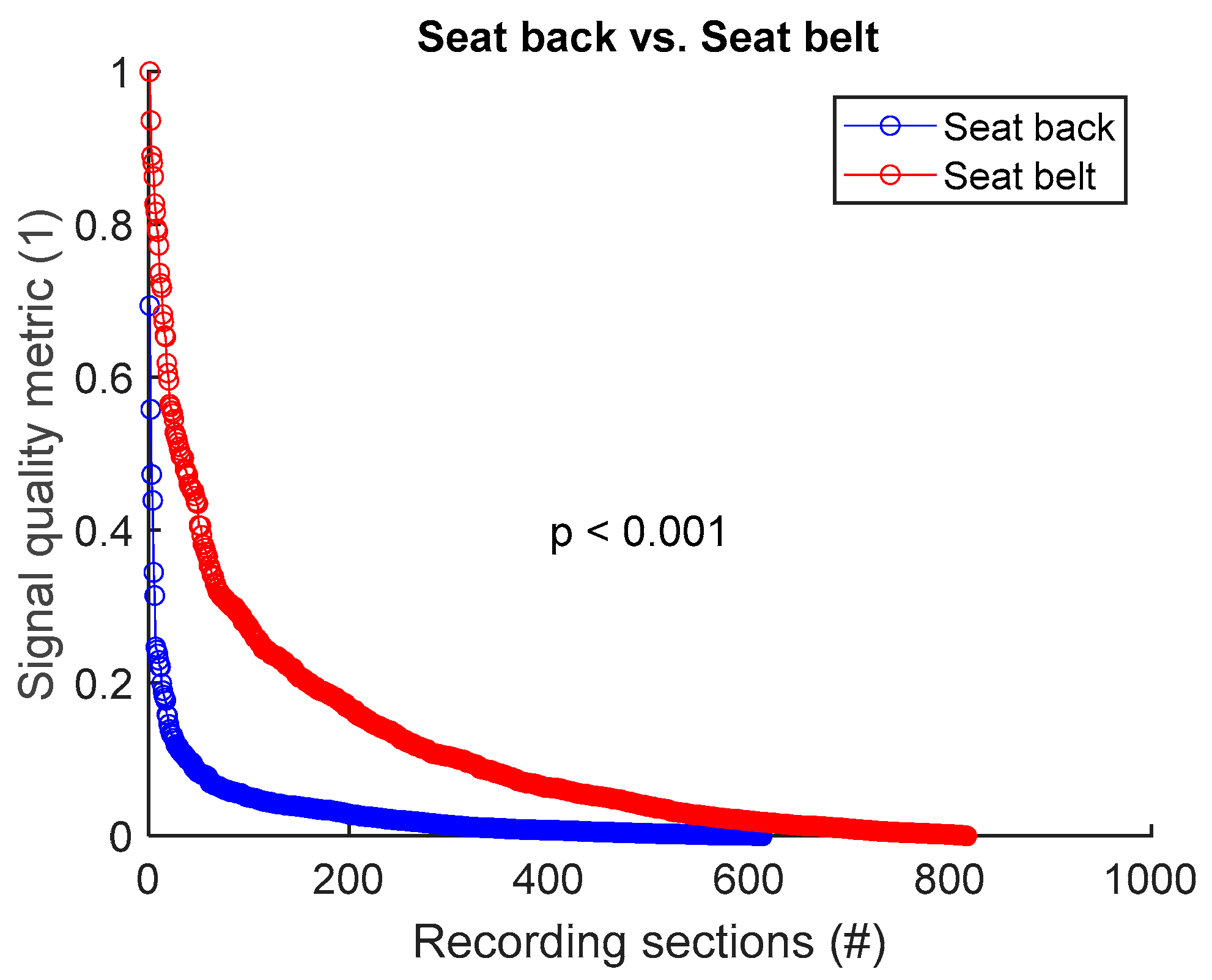 Sensors 25 02035 g011