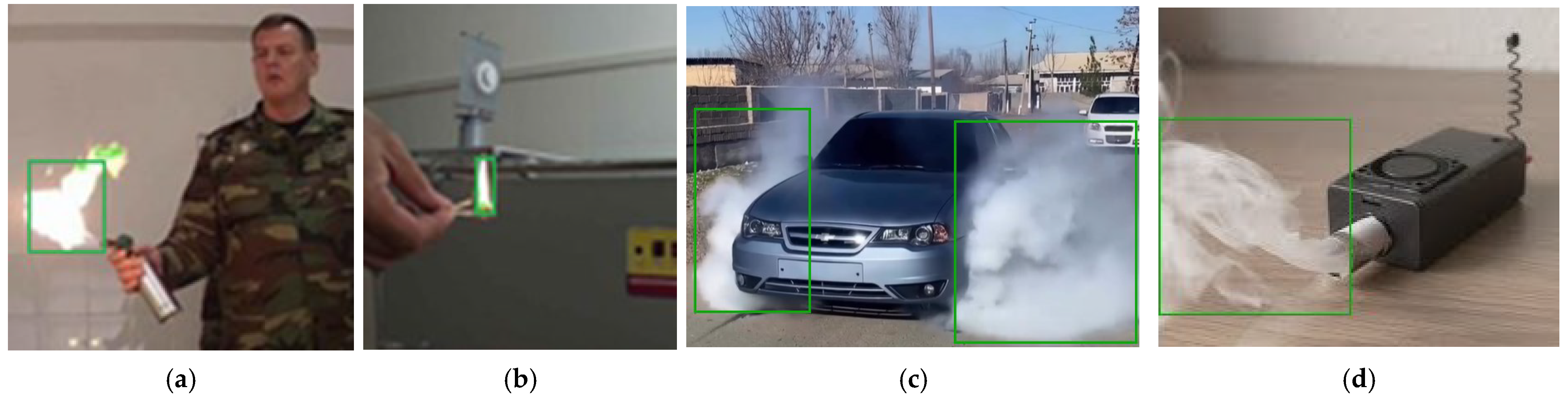 Sensors 25 02044 g005