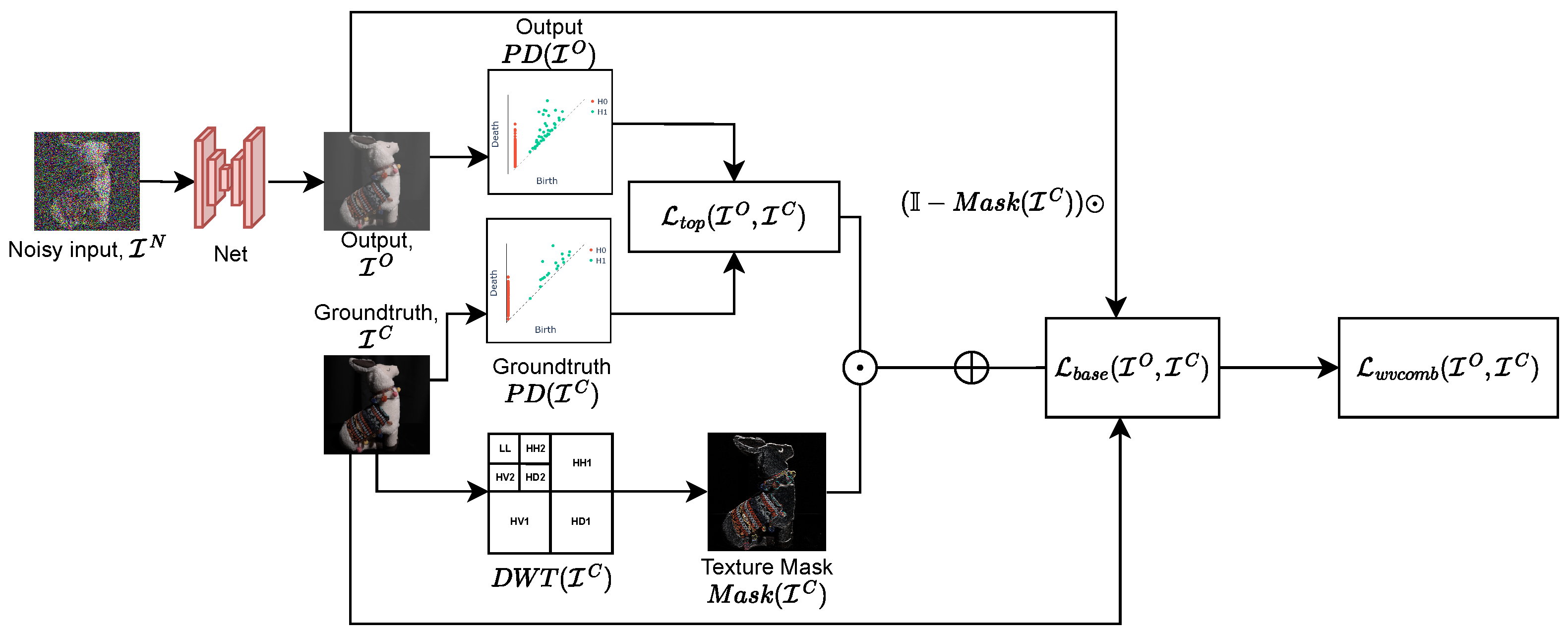 Sensors 25 02047 g004