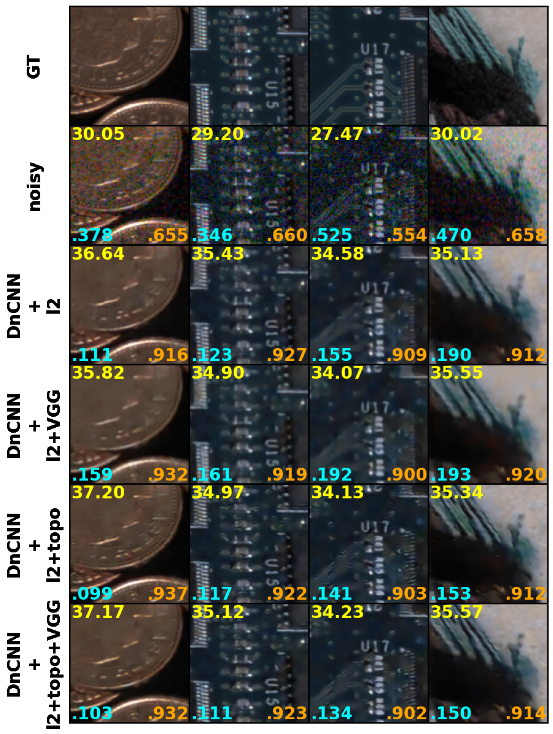 Sensors 25 02047 g006