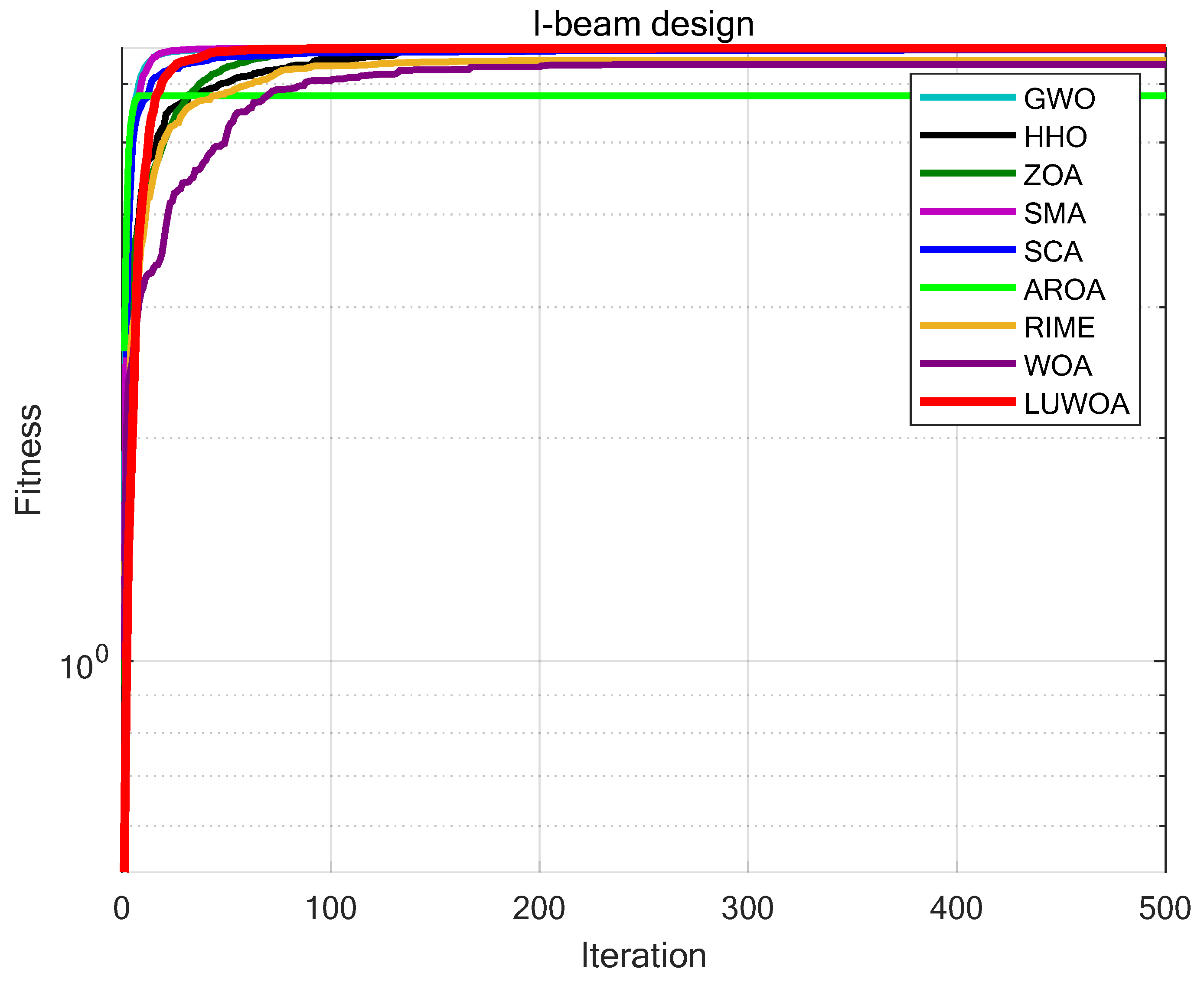 Sensors 25 02054 g024
