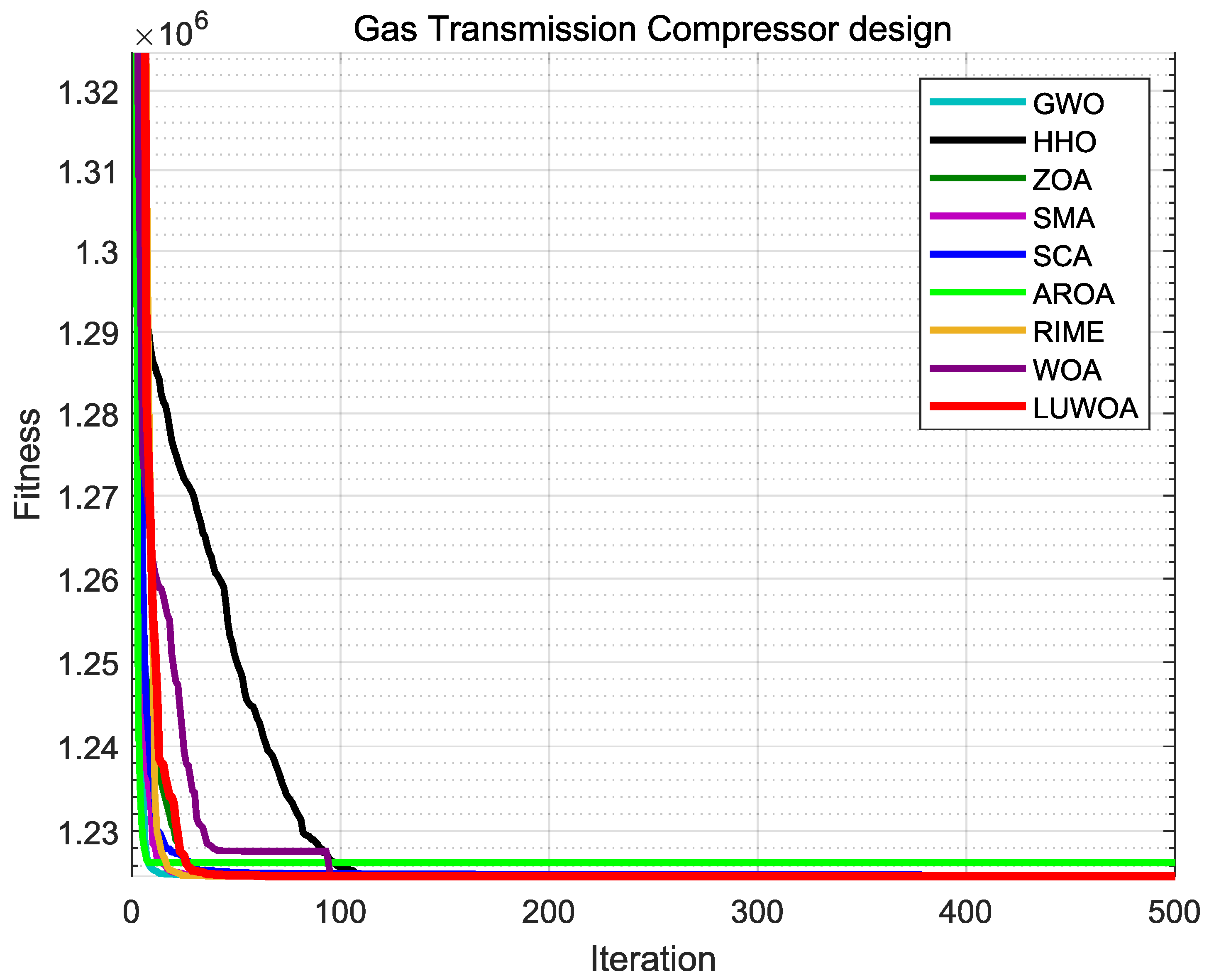 Sensors 25 02054 g030