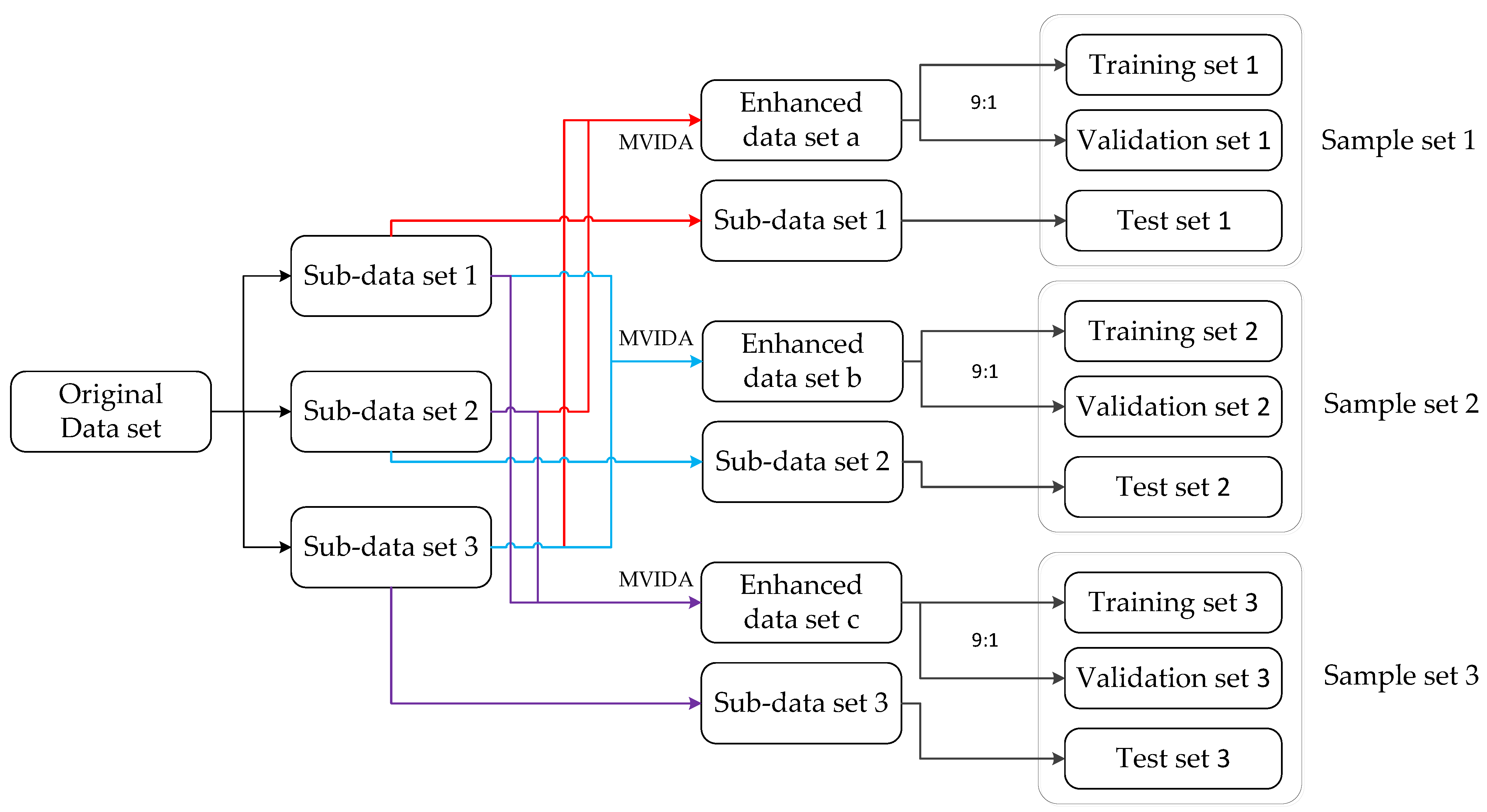 Sensors 25 02058 g006