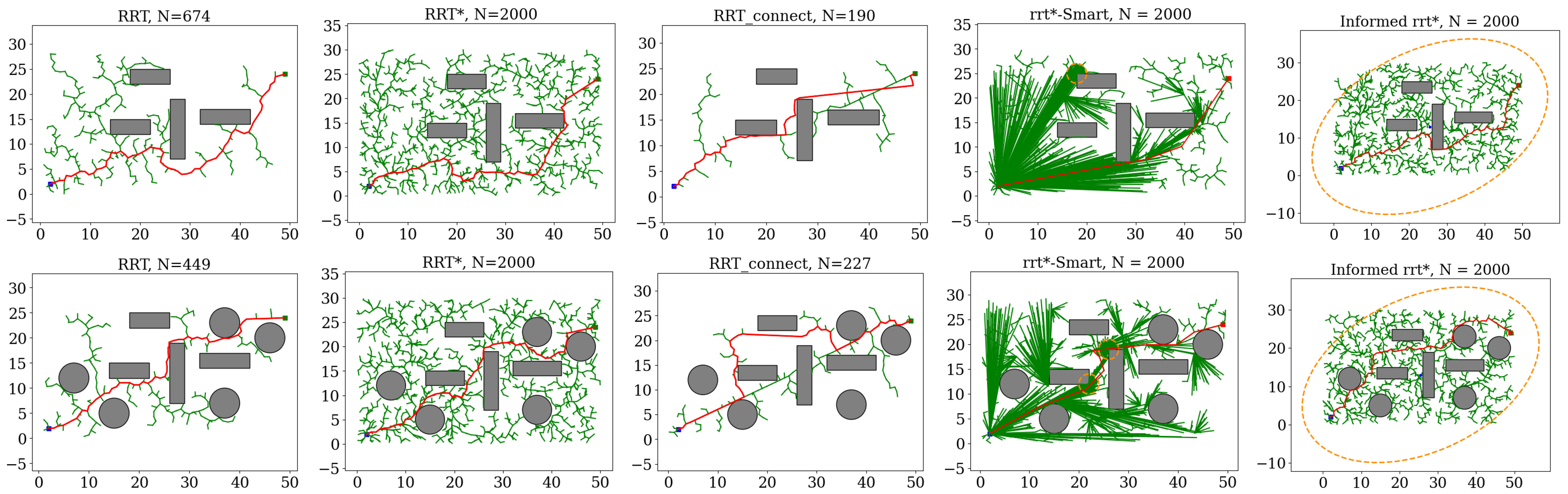 Sensors 25 02067 g001