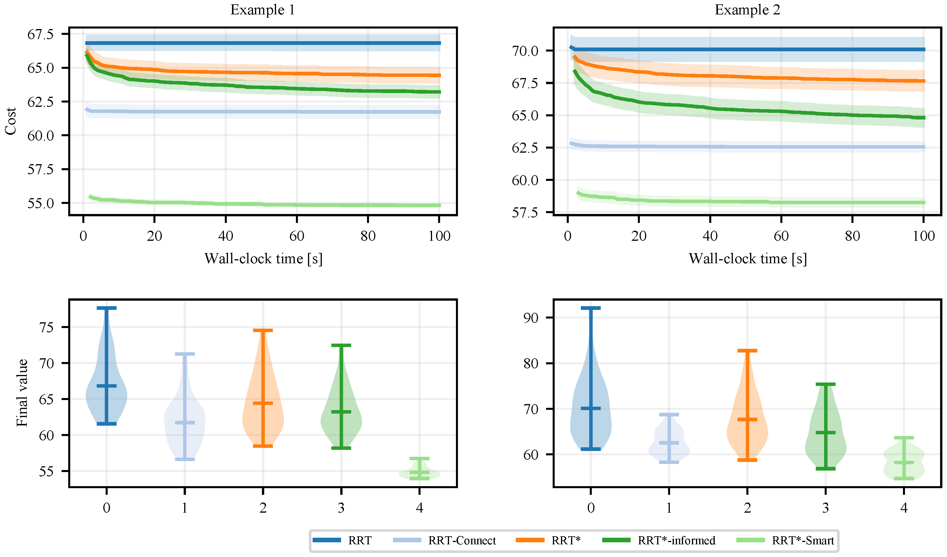 Sensors 25 02067 g002